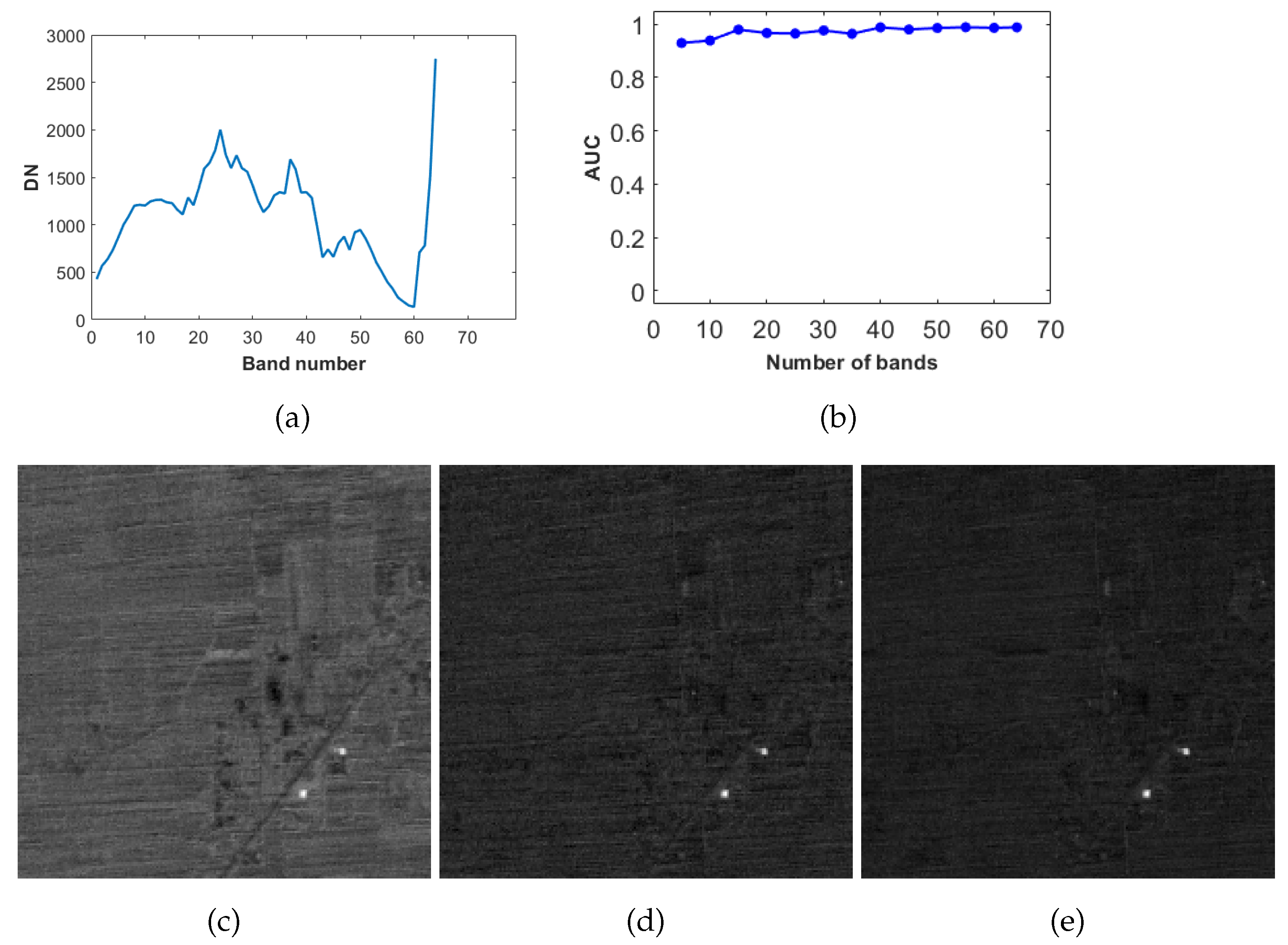 Remotesensing 15 03835 g012 Remotesensing 15 03835 g012