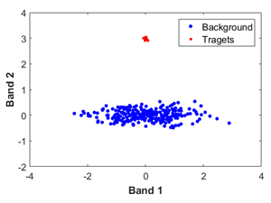 Remotesensing 15 03835 i001 Remotesensing 15 03835 i001