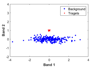 Remotesensing 15 03835 i002 Remotesensing 15 03835 i002