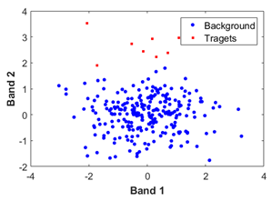 Remotesensing 15 03835 i004 Remotesensing 15 03835 i004