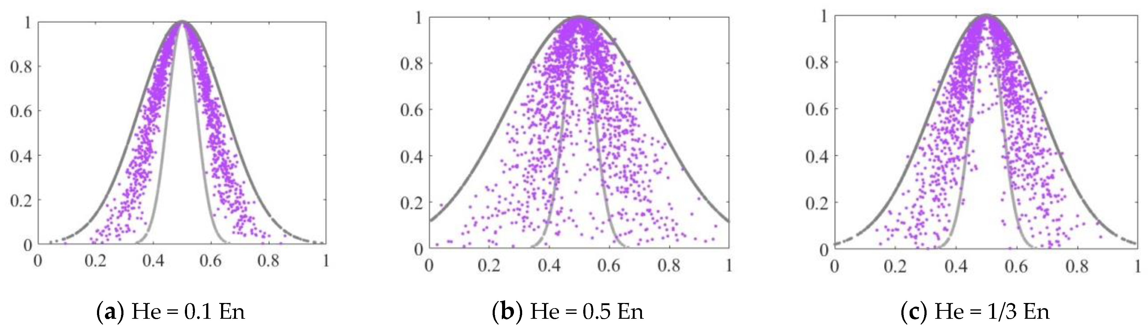 Remotesensing 15 03836 g010