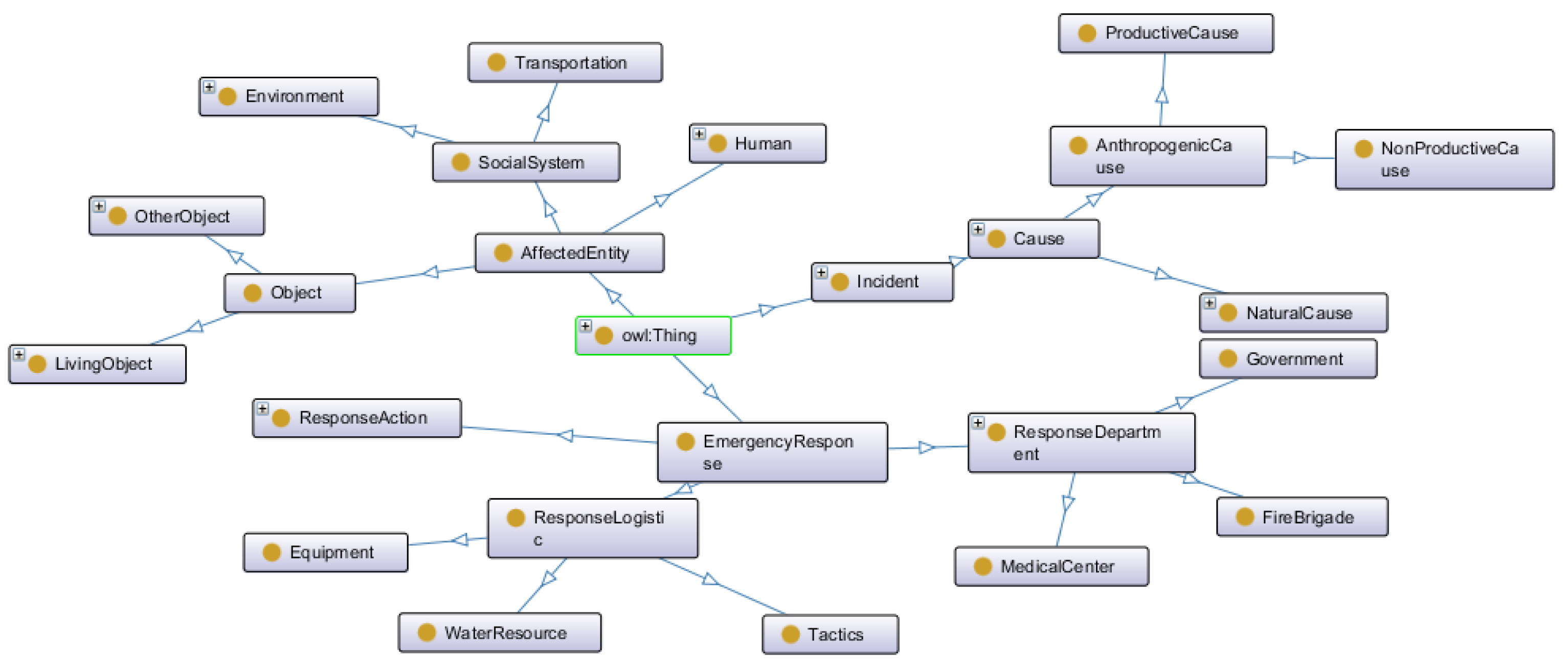 Remotesensing 15 03842 g003 Remotesensing 15 03842 g003