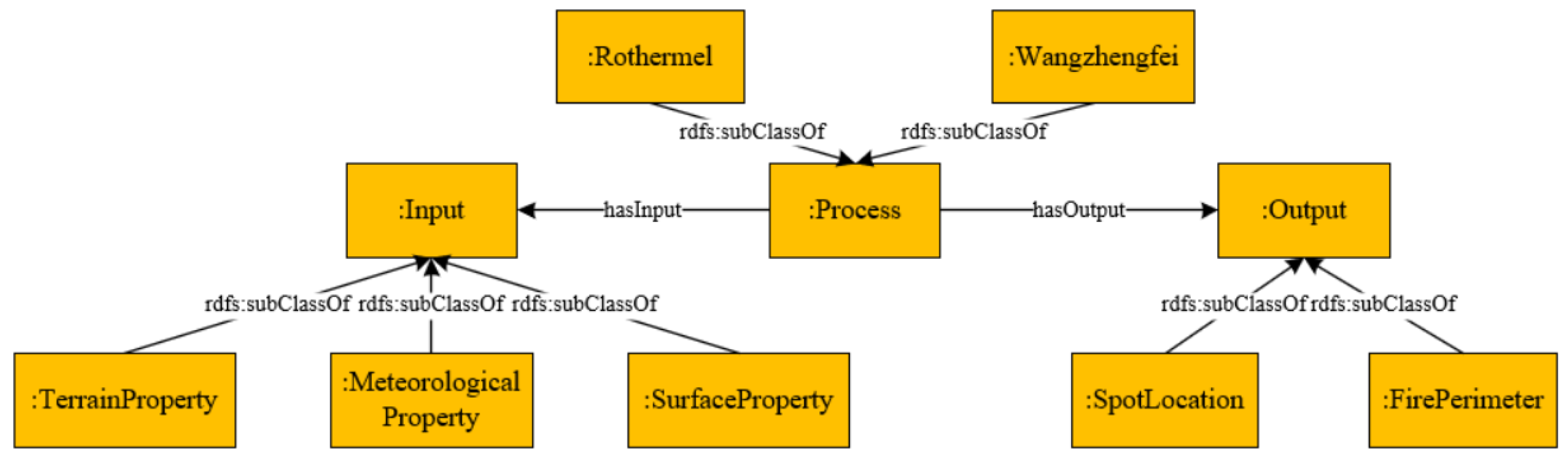 Remotesensing 15 03842 g006 Remotesensing 15 03842 g006