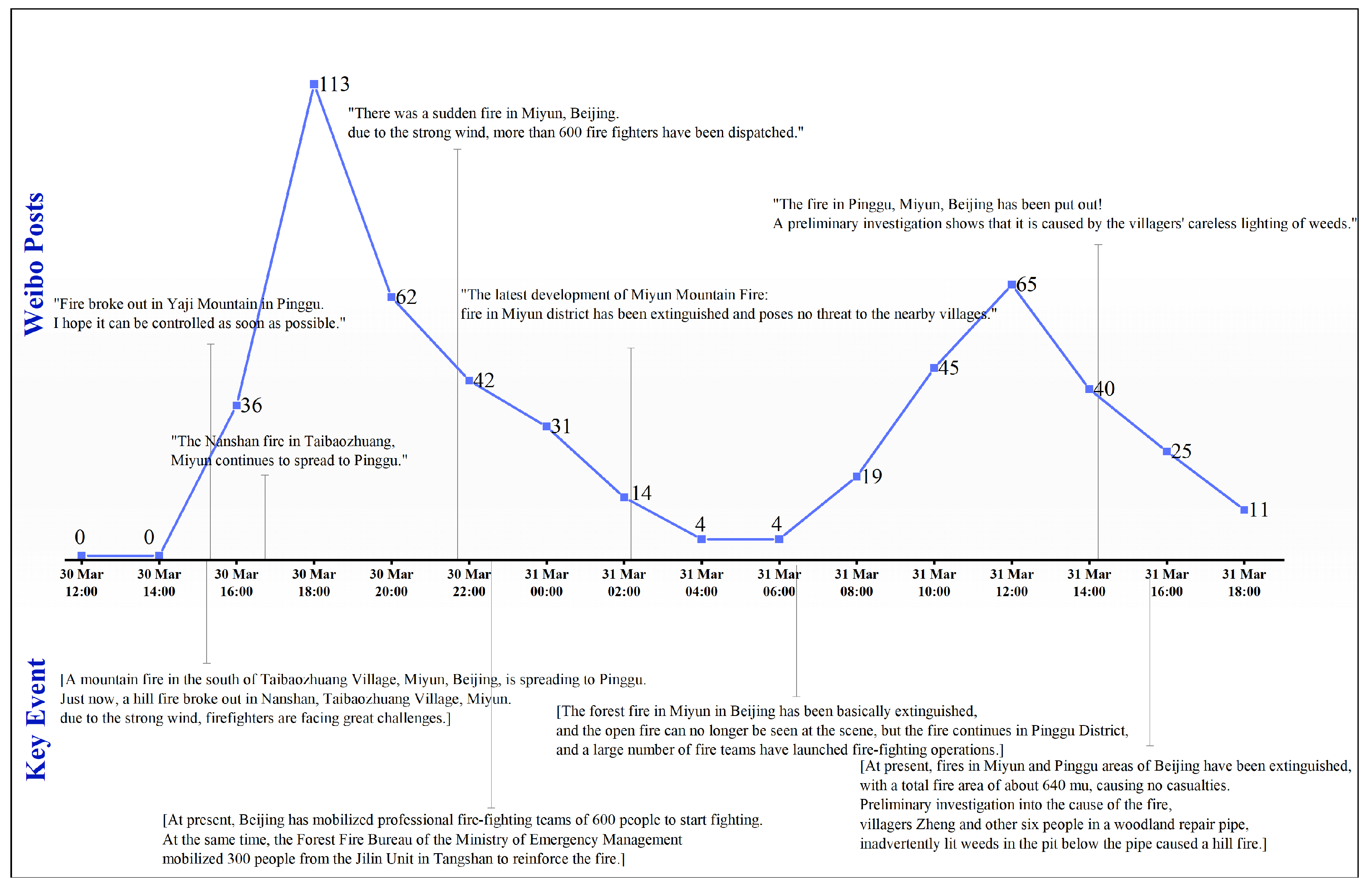 Remotesensing 15 03842 g009 Remotesensing 15 03842 g009