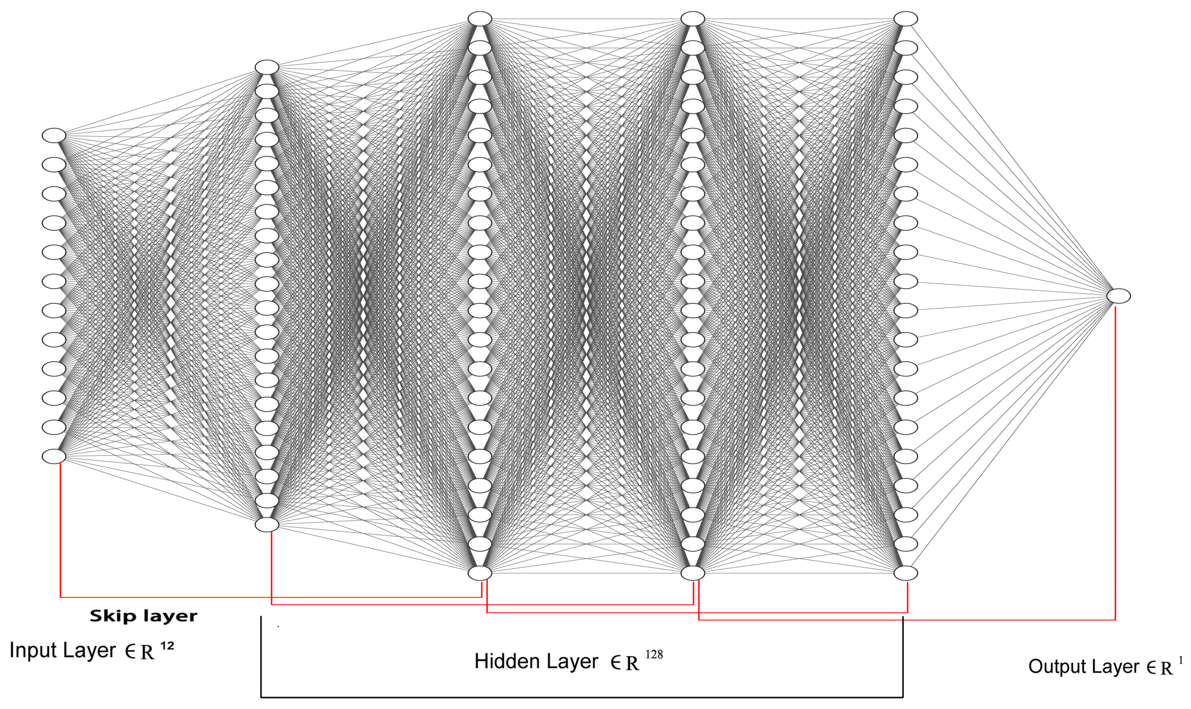Remotesensing 15 03846 g002 Remotesensing 15 03846 g002
