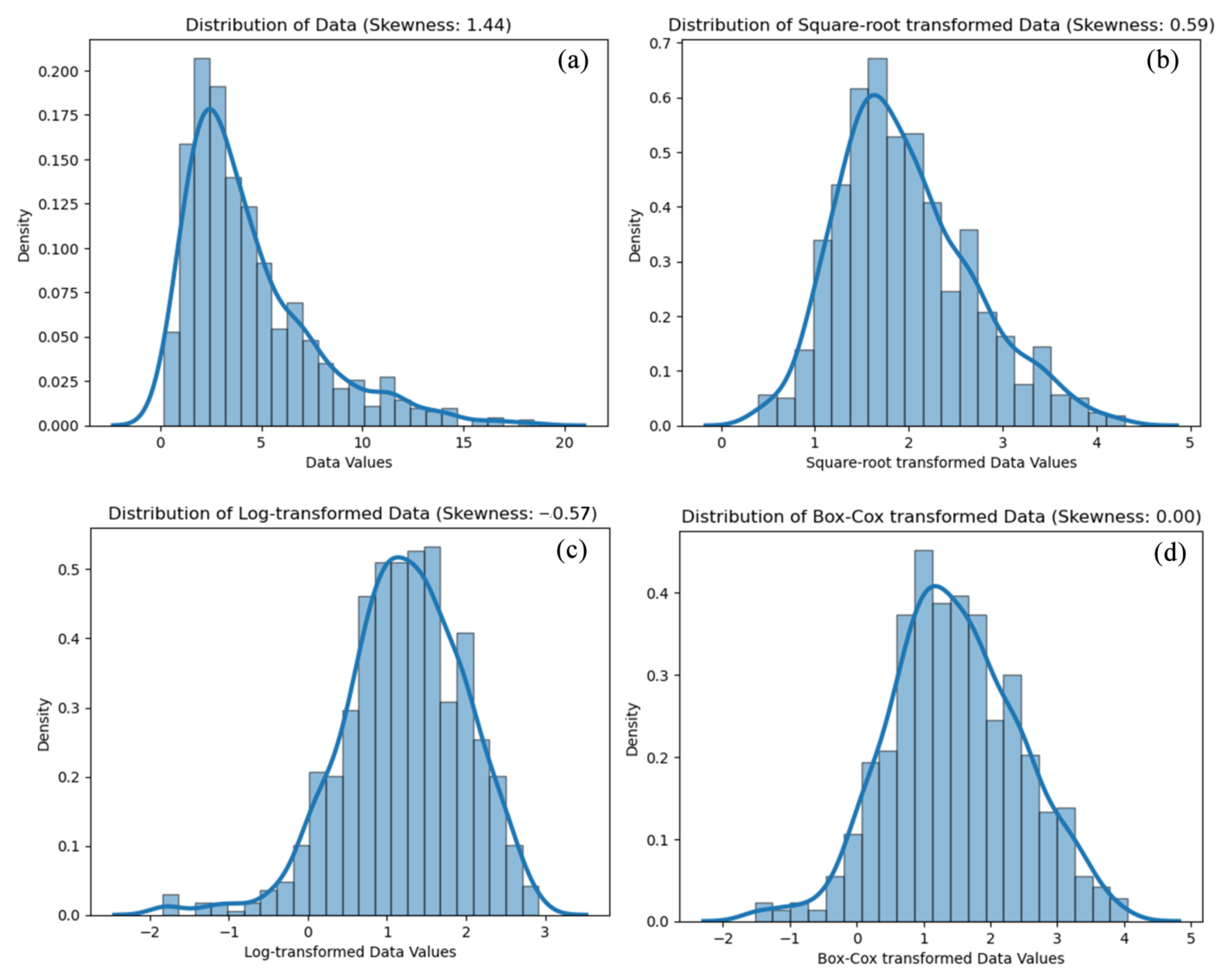 Remotesensing 15 03846 g005 Remotesensing 15 03846 g005