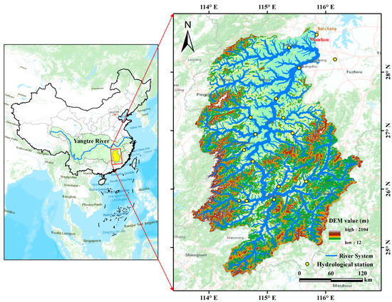 The Spread of Multiple Droughts in Different Seasons and Its
