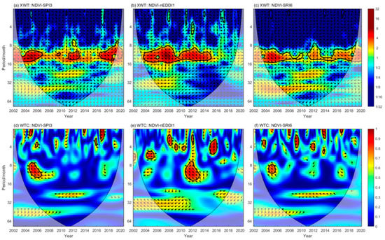 その他 nn Direct Electron Transfer-Driven Nontoxic Oligomeric