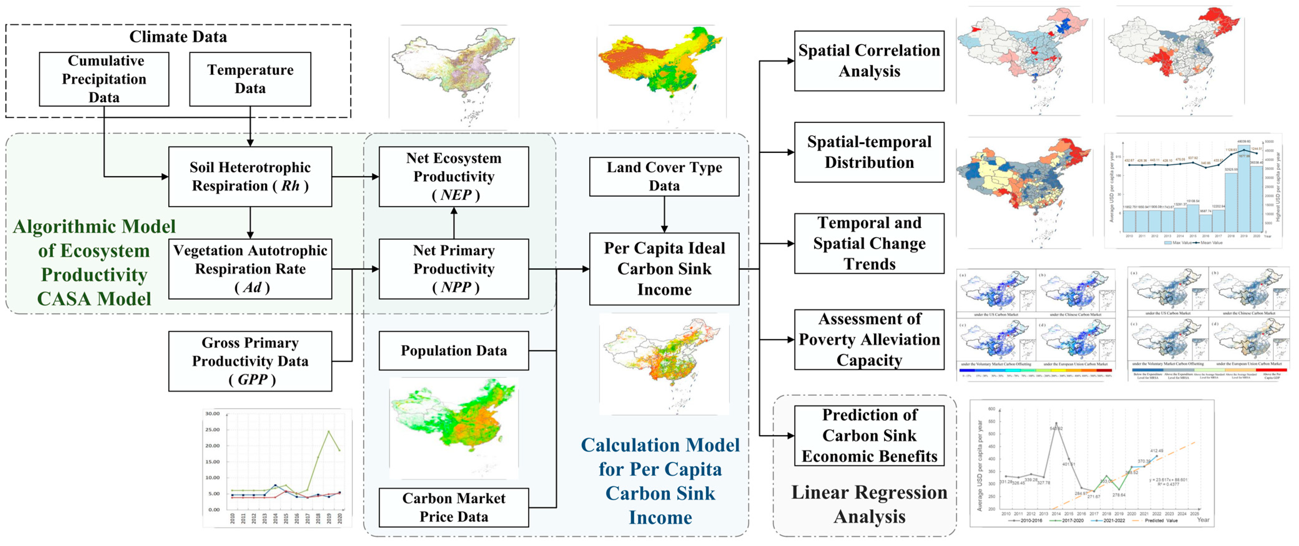 Remotesensing 15 03849 g001