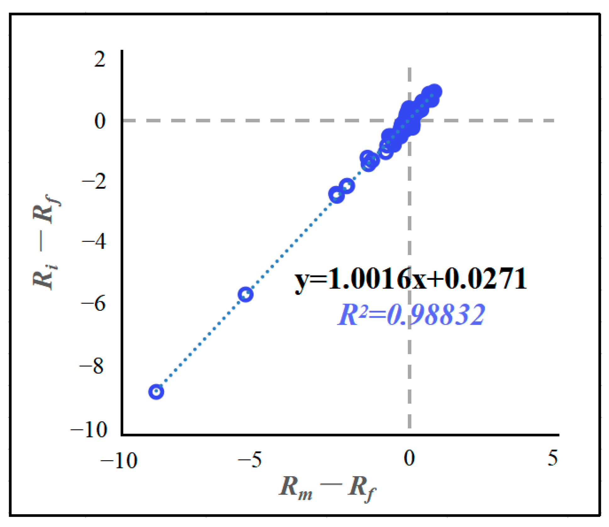 Remotesensing 15 03849 g013