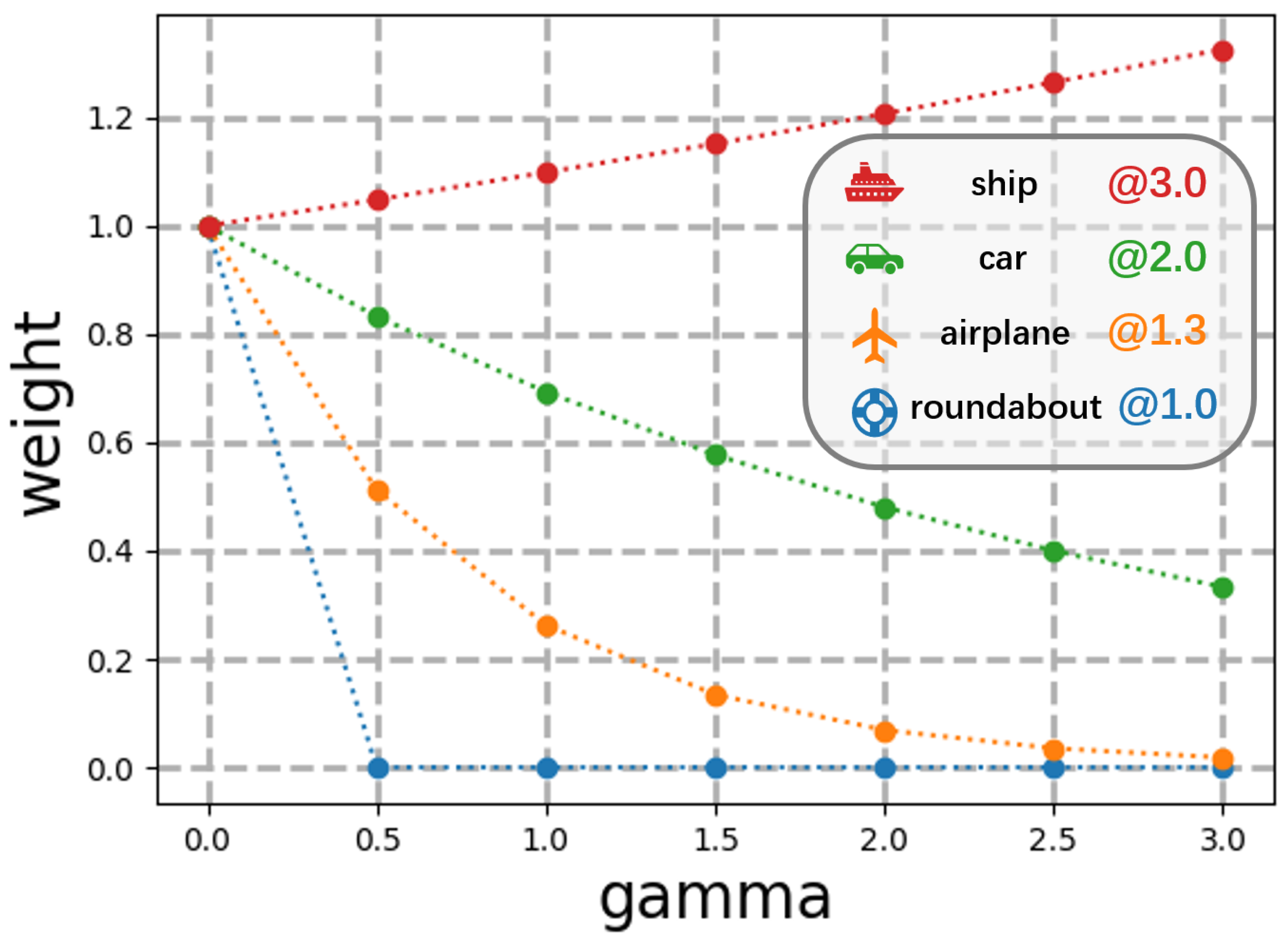 Remotesensing 15 03854 g004 Remotesensing 15 03854 g004