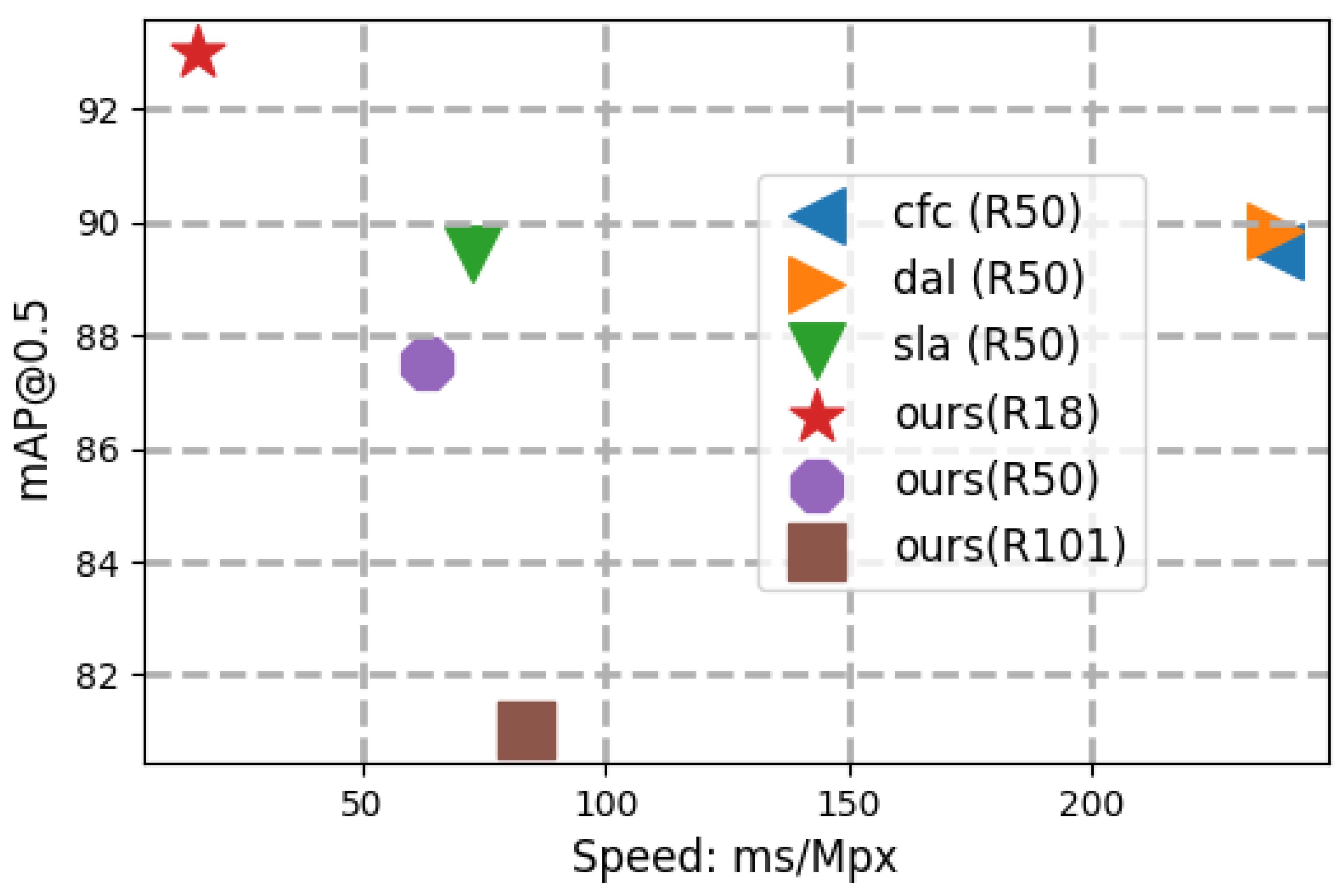 Remotesensing 15 03854 g007 Remotesensing 15 03854 g007