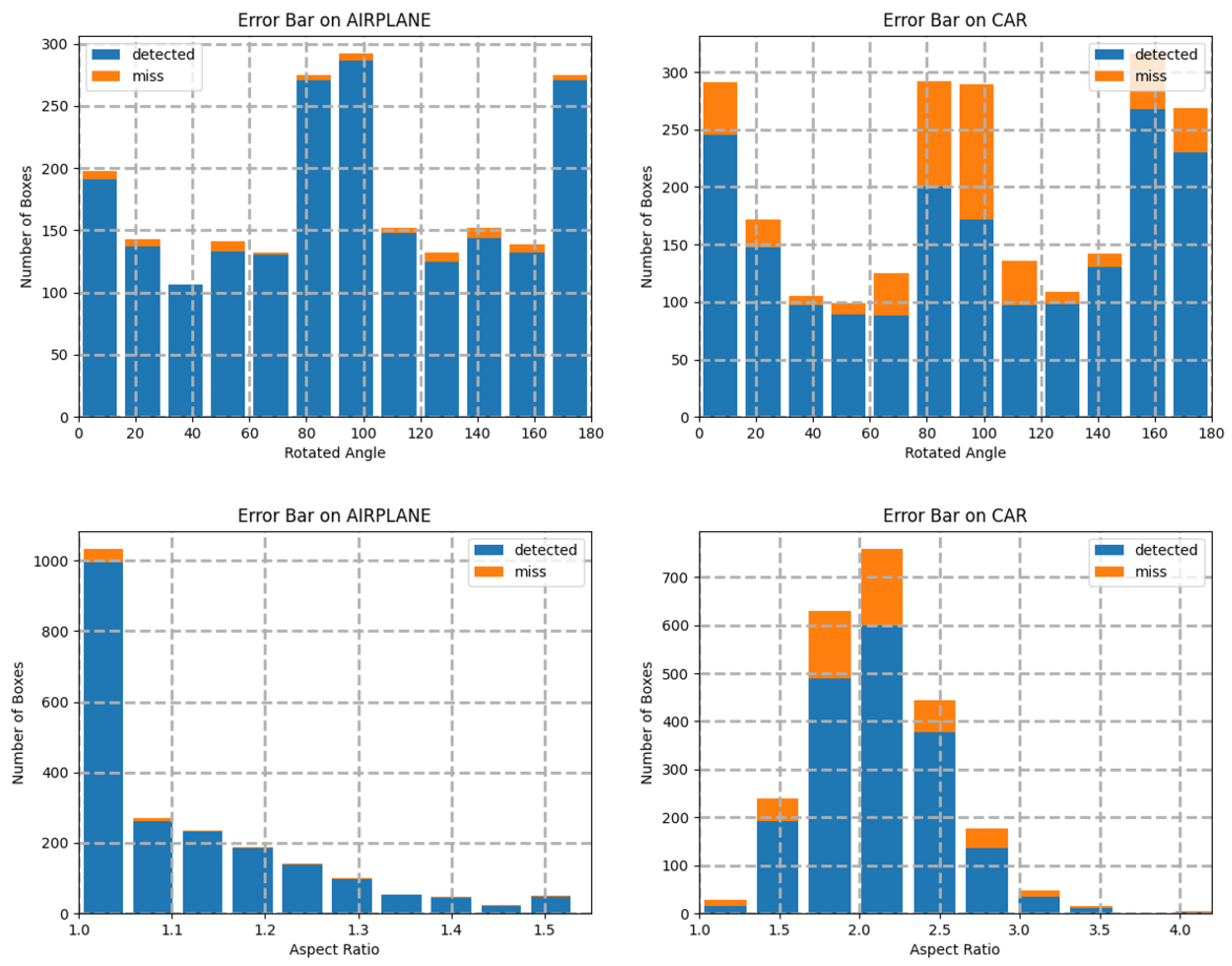 Remotesensing 15 03854 g008 Remotesensing 15 03854 g008