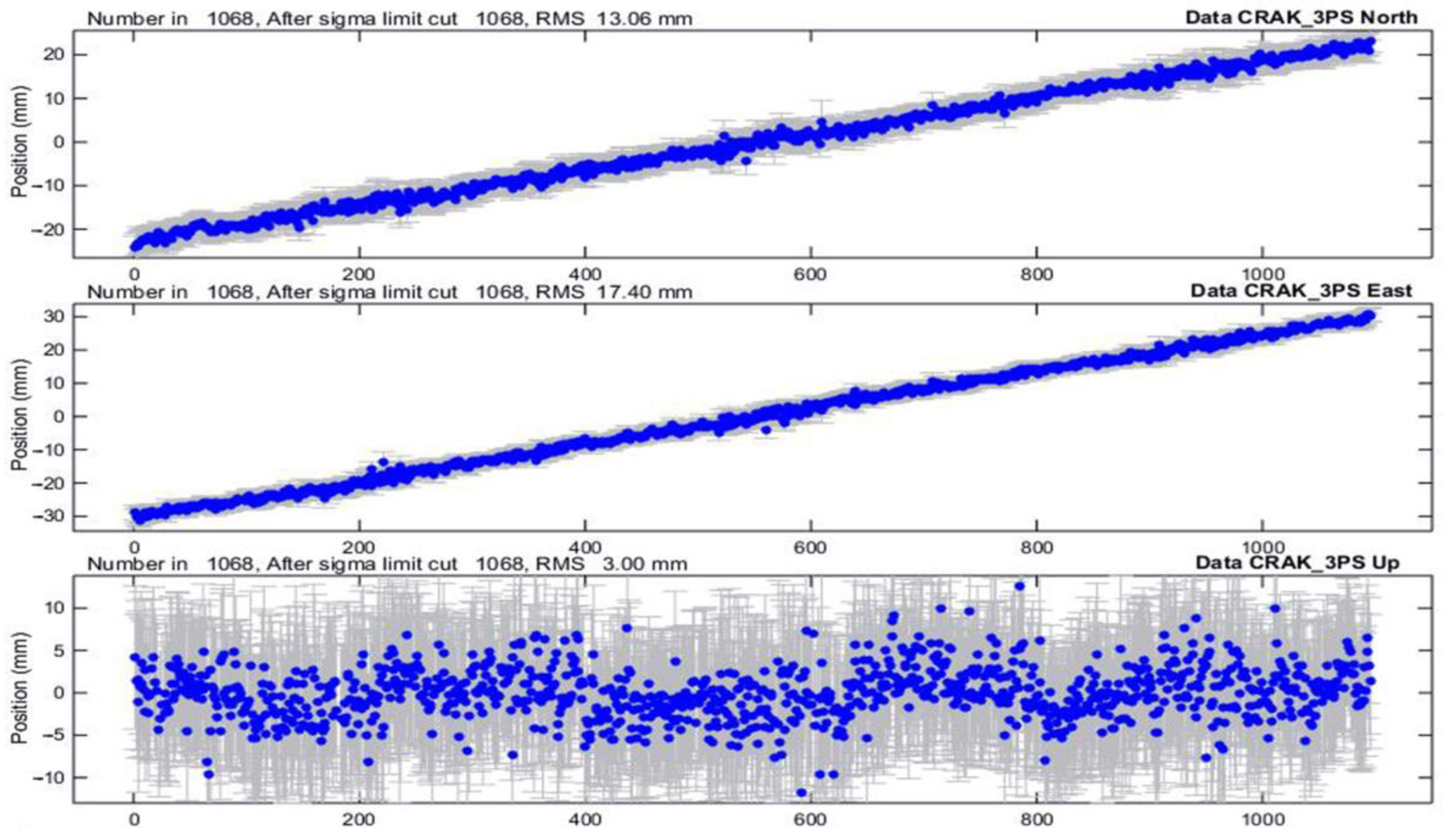 Remotesensing 15 03858 g003 Remotesensing 15 03858 g003