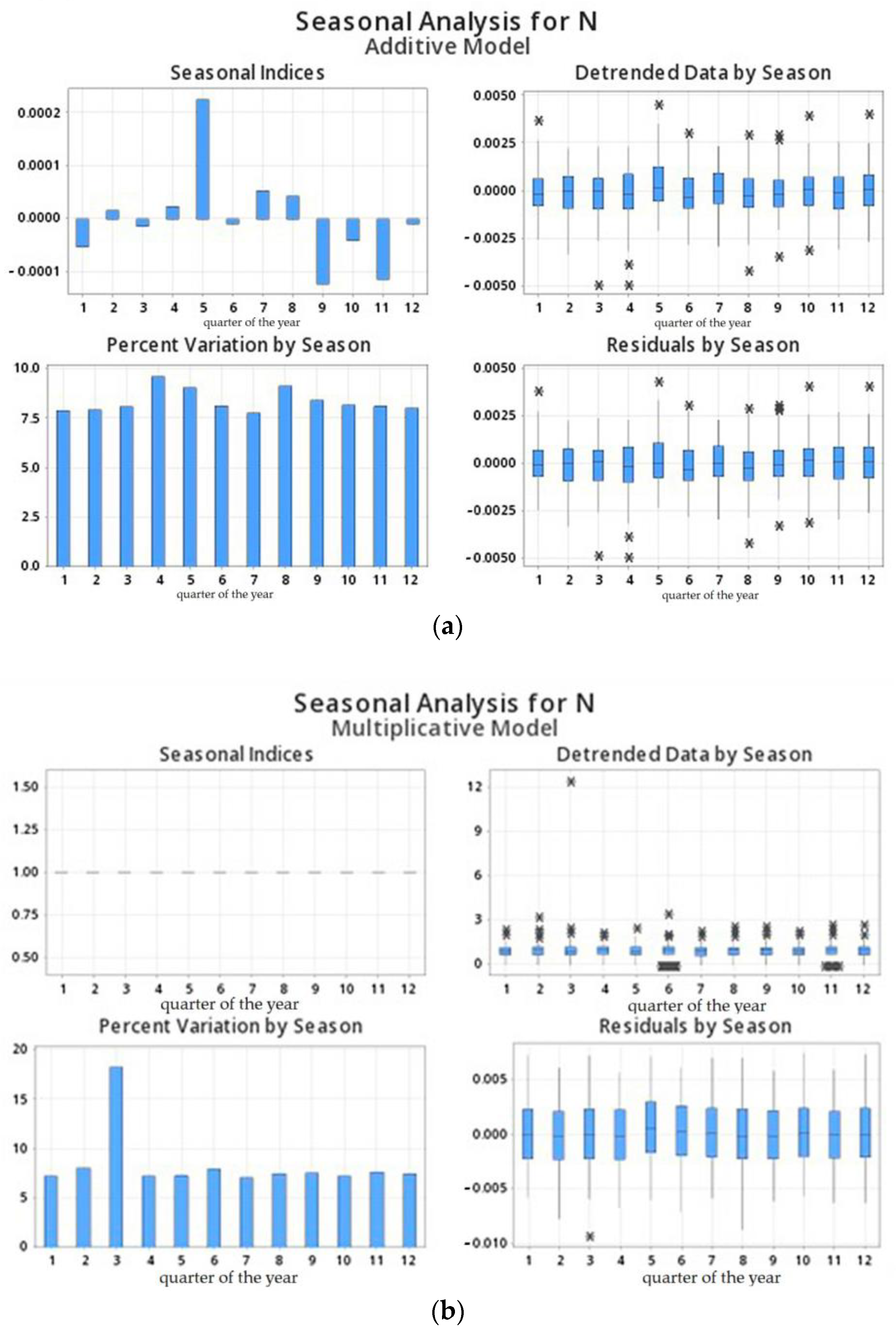 Remotesensing 15 03858 g005 Remotesensing 15 03858 g005