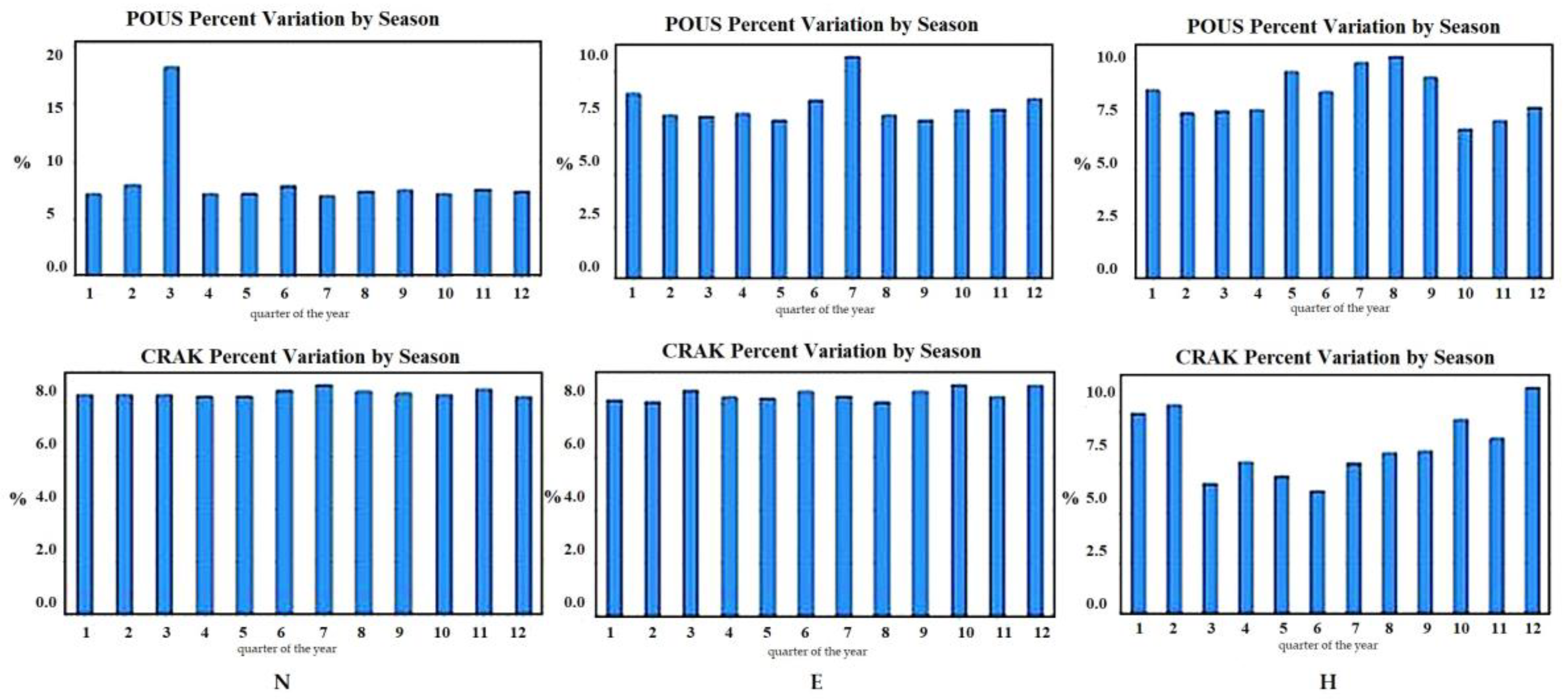 Remotesensing 15 03858 g008 Remotesensing 15 03858 g008