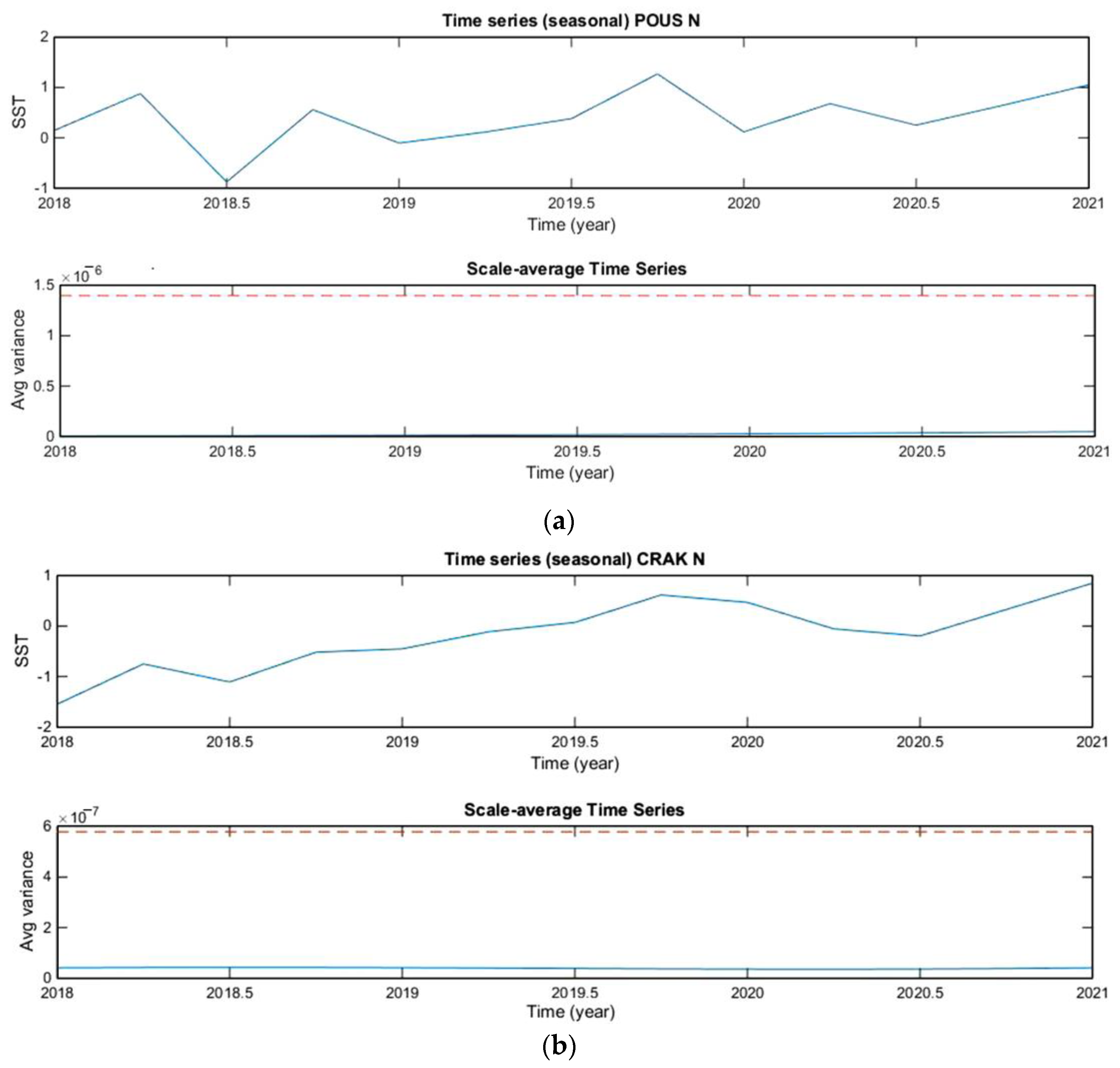 Remotesensing 15 03858 g009a Remotesensing 15 03858 g009a