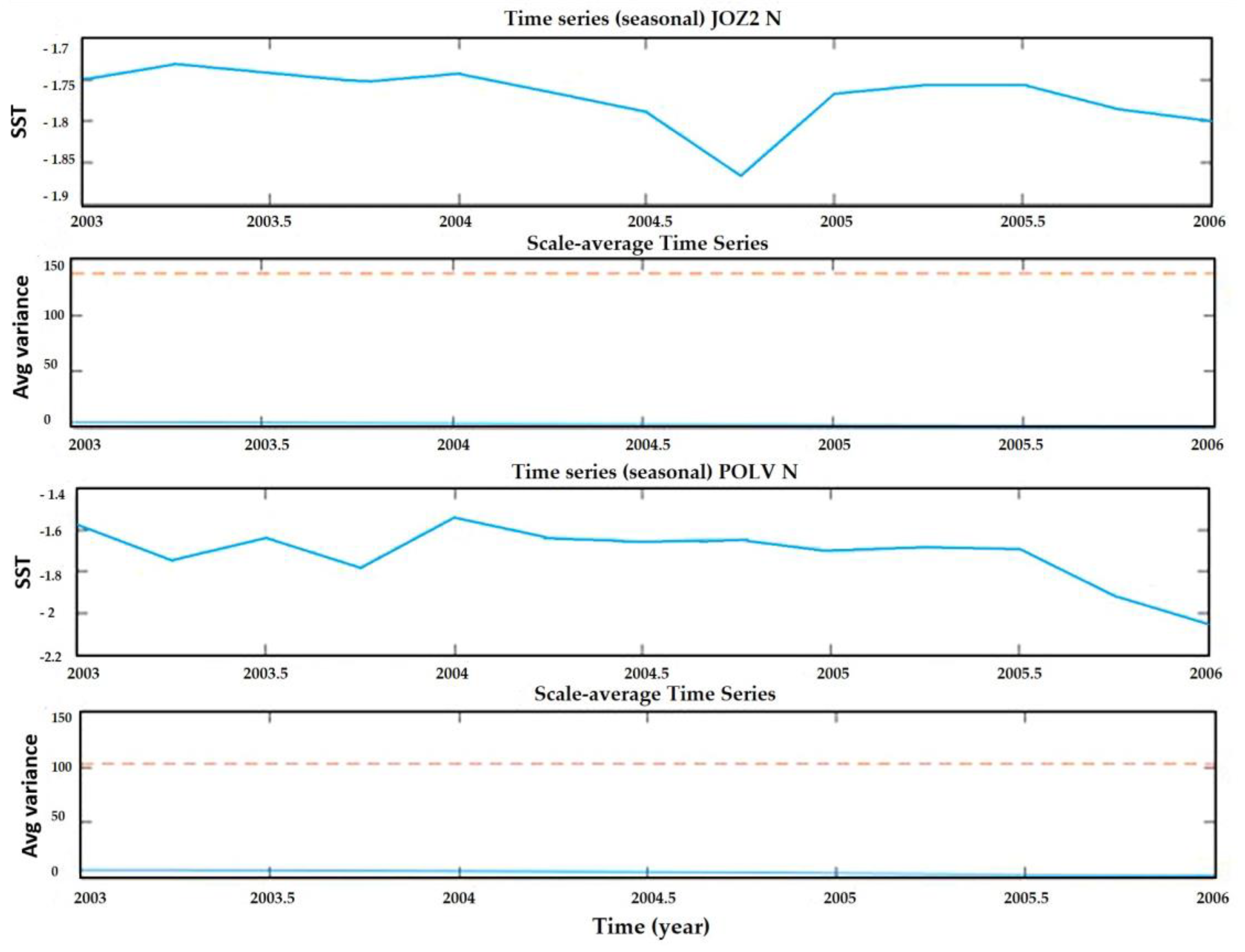 Remotesensing 15 03858 g010 Remotesensing 15 03858 g010