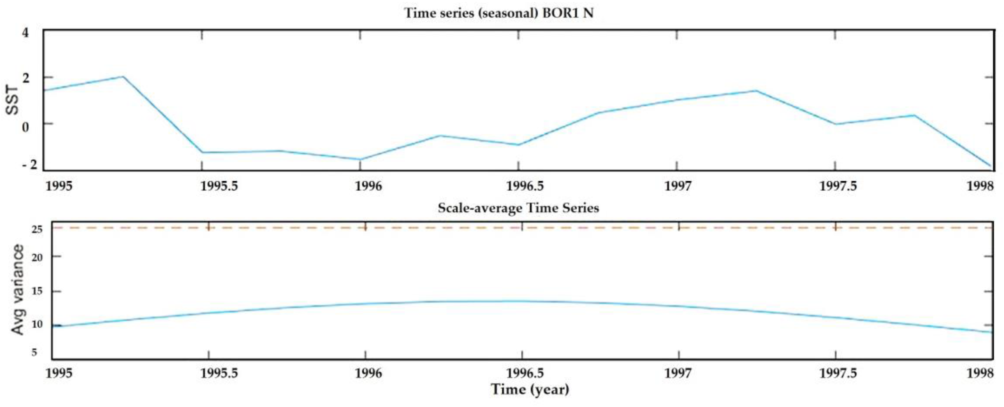Remotesensing 15 03858 g011 Remotesensing 15 03858 g011