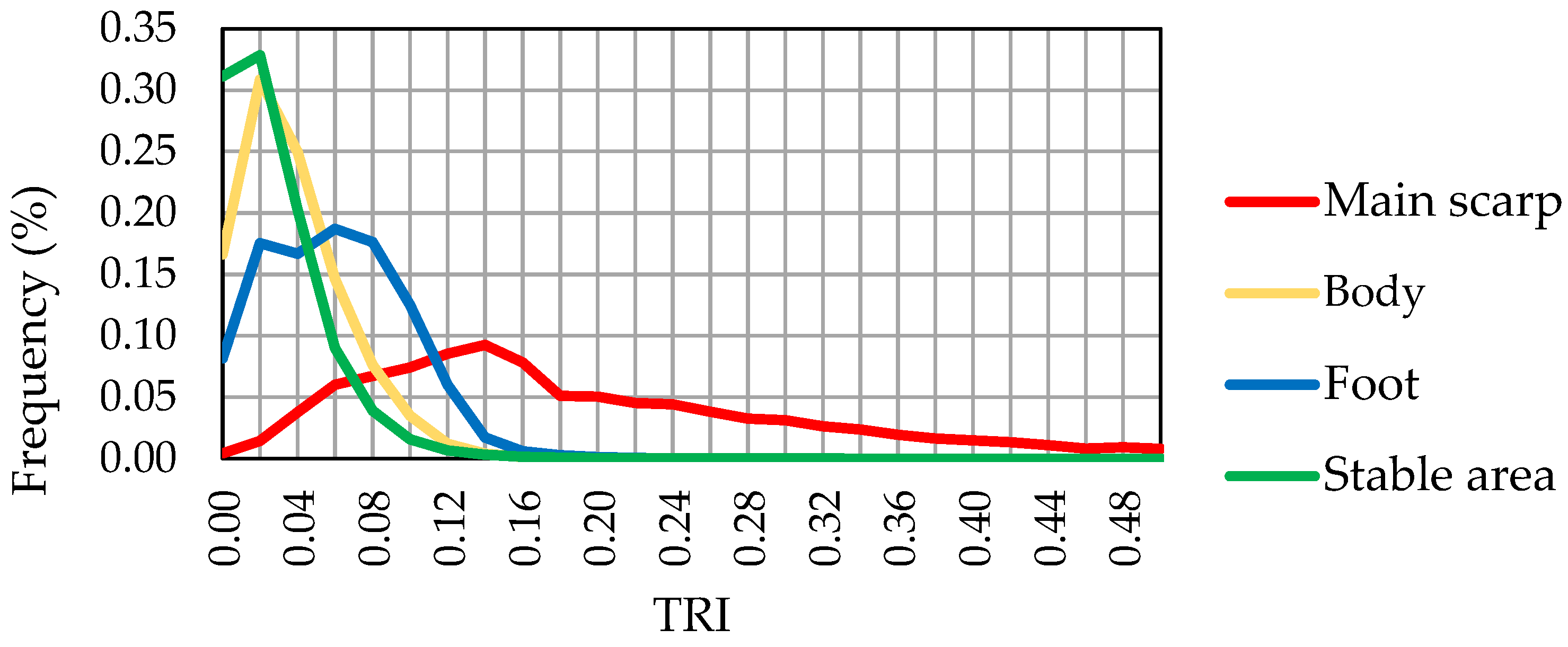 Remotesensing 15 03860 g020
