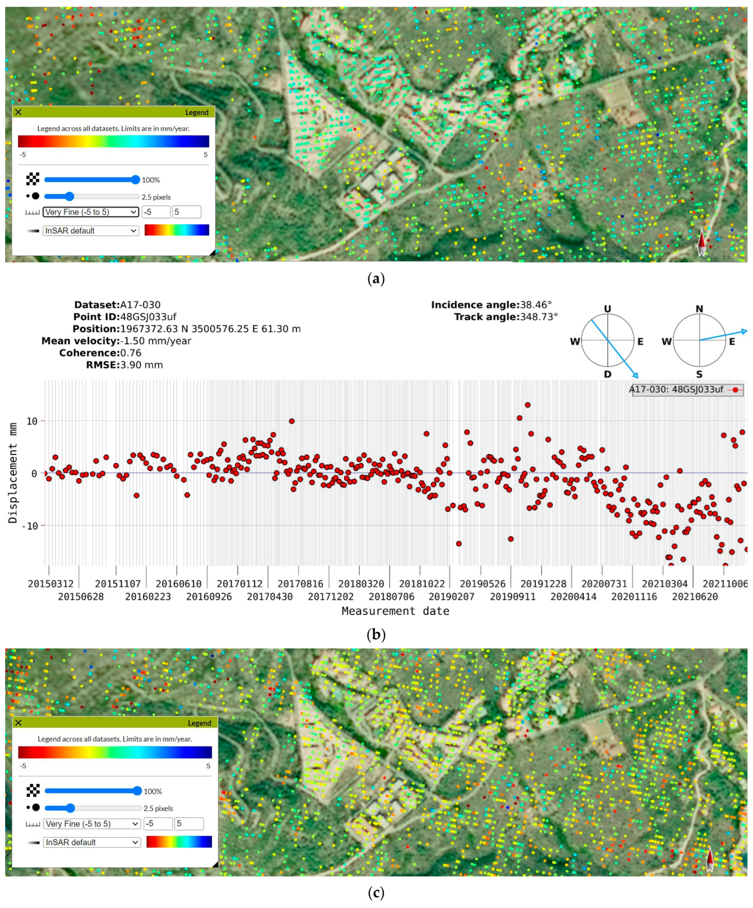 Remotesensing 15 03867 g014a