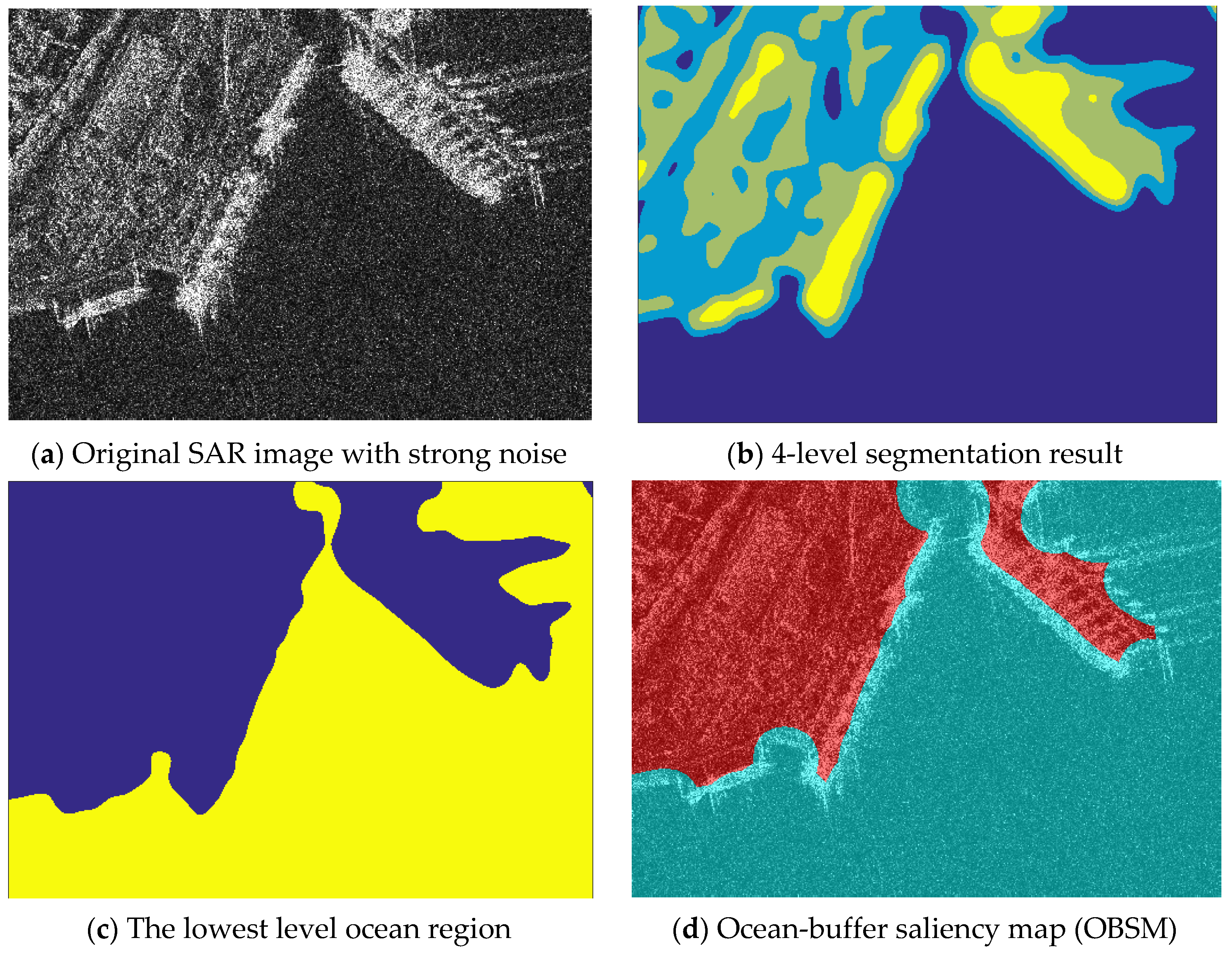 Remotesensing 15 03868 g008