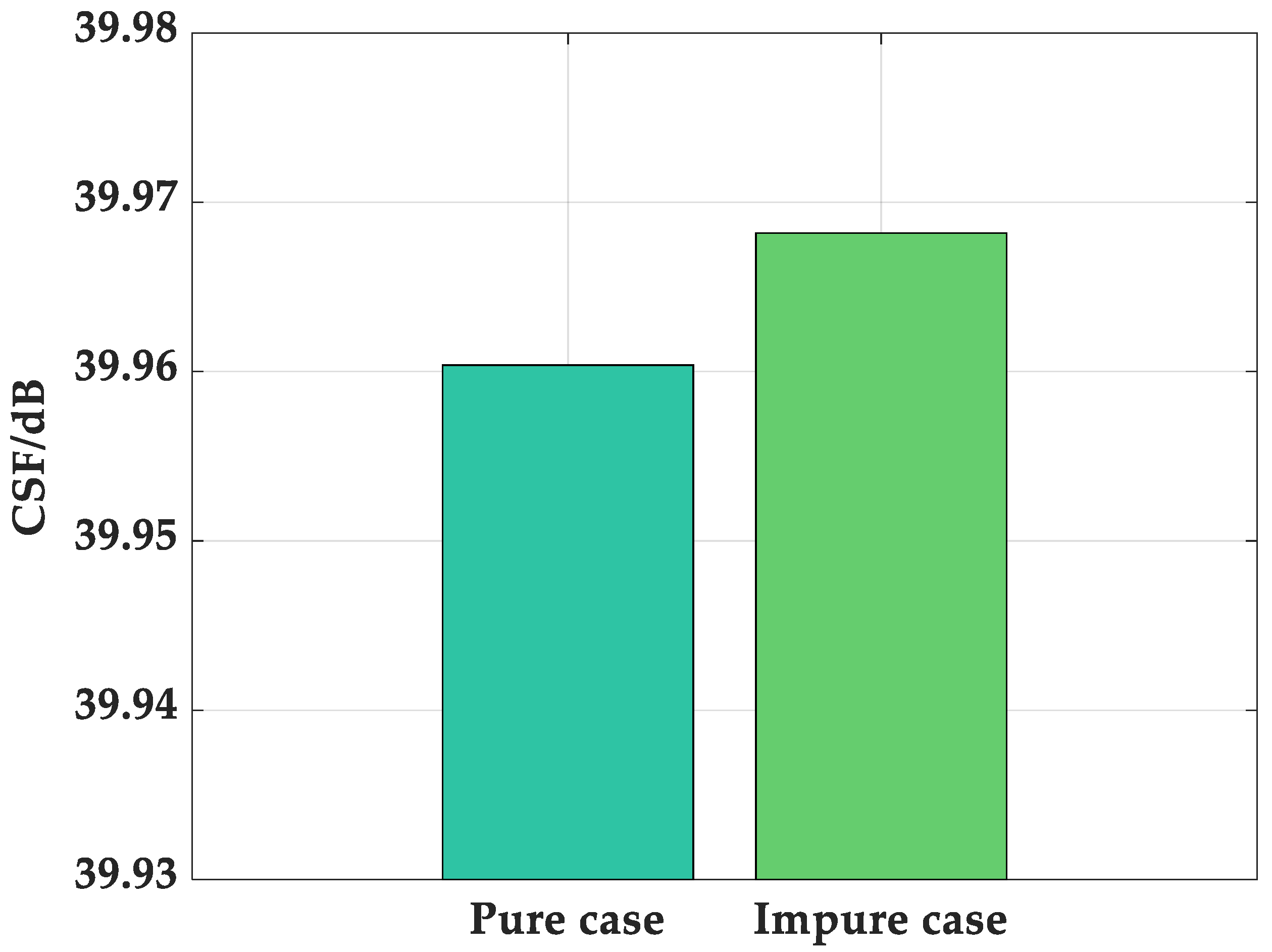 Remotesensing 15 03876 g003