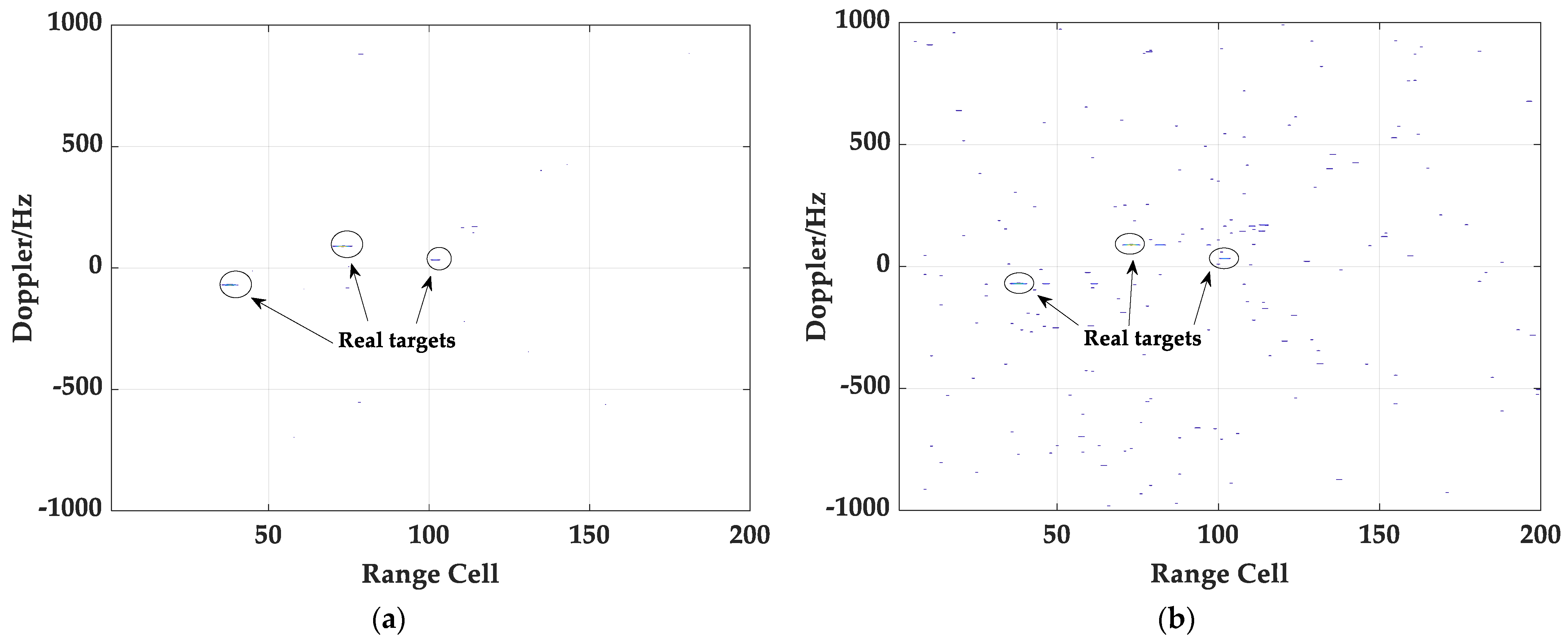 Remotesensing 15 03876 g005