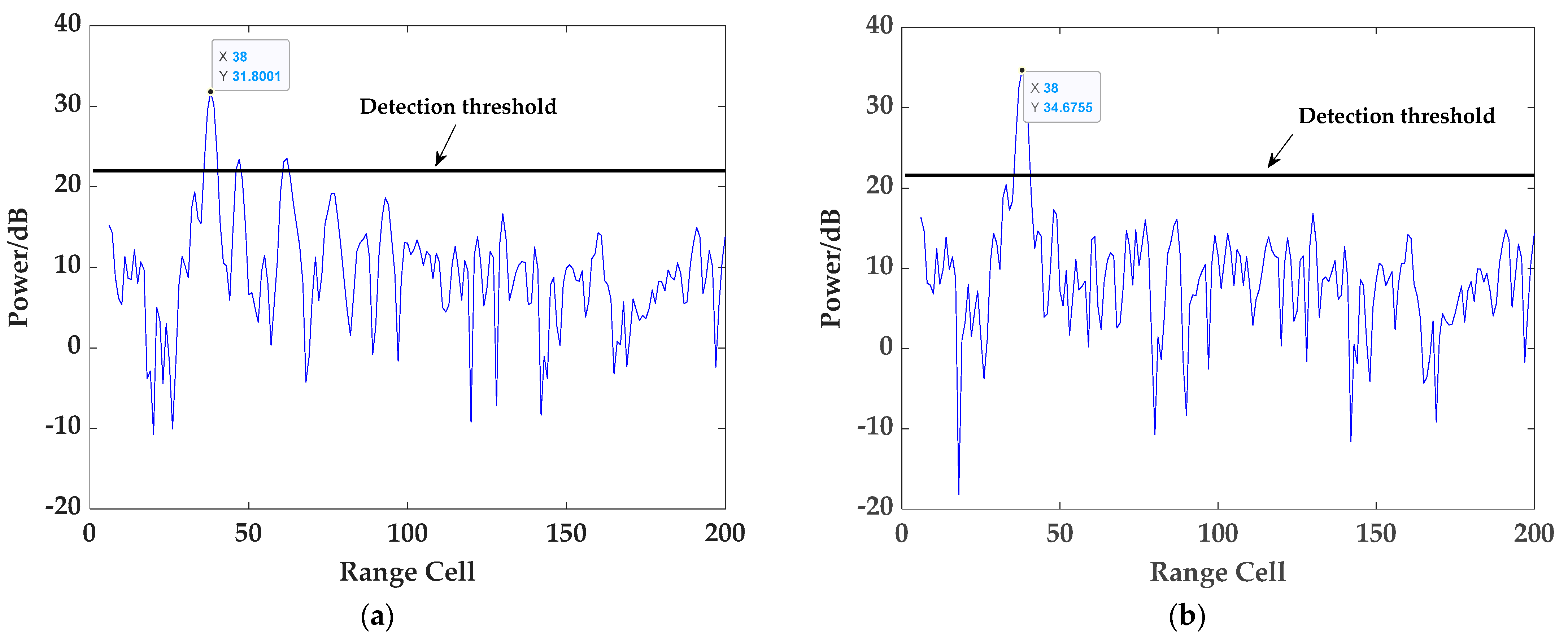 Remotesensing 15 03876 g006