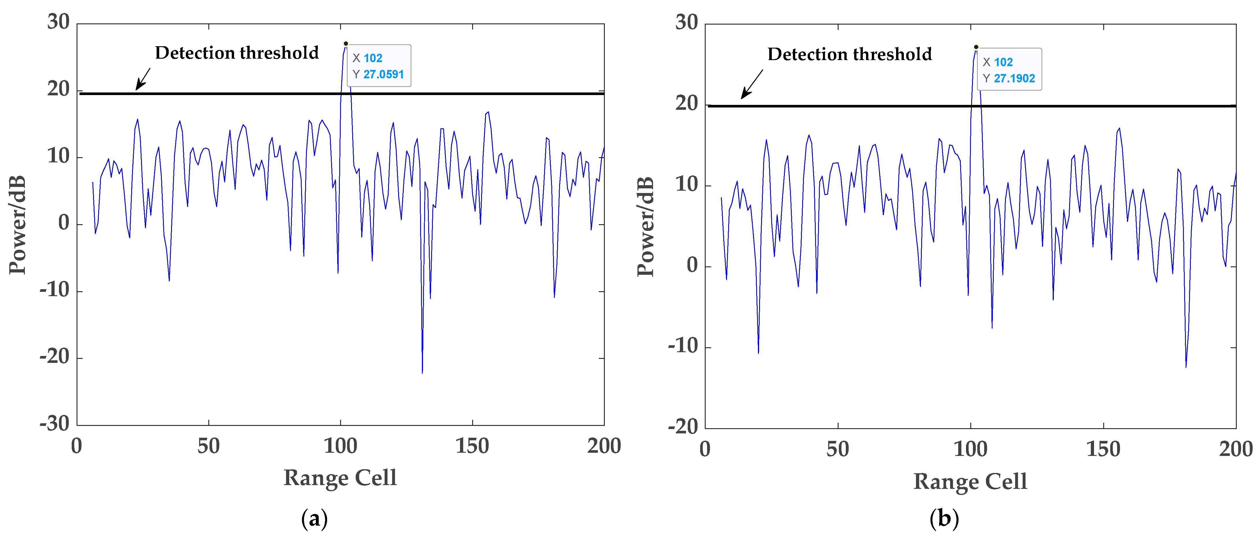 Remotesensing 15 03876 g008