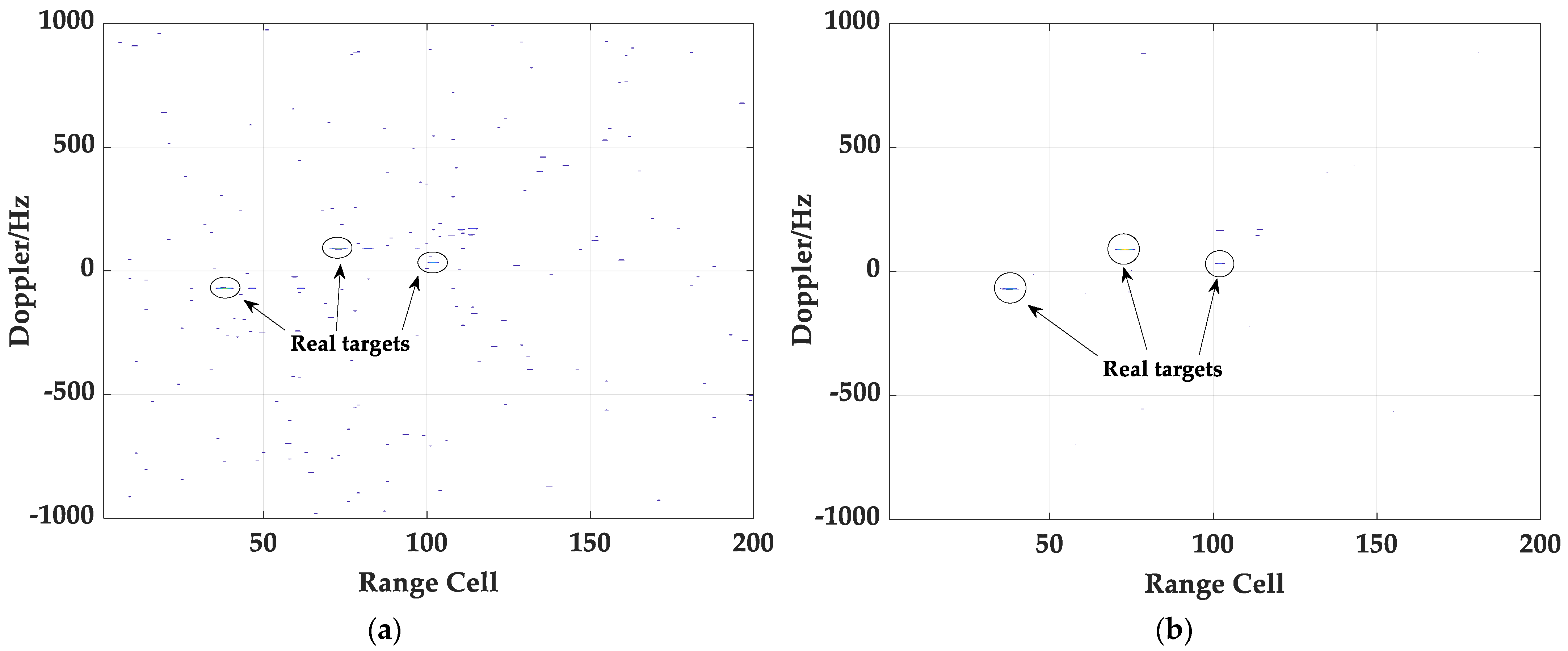 Remotesensing 15 03876 g009