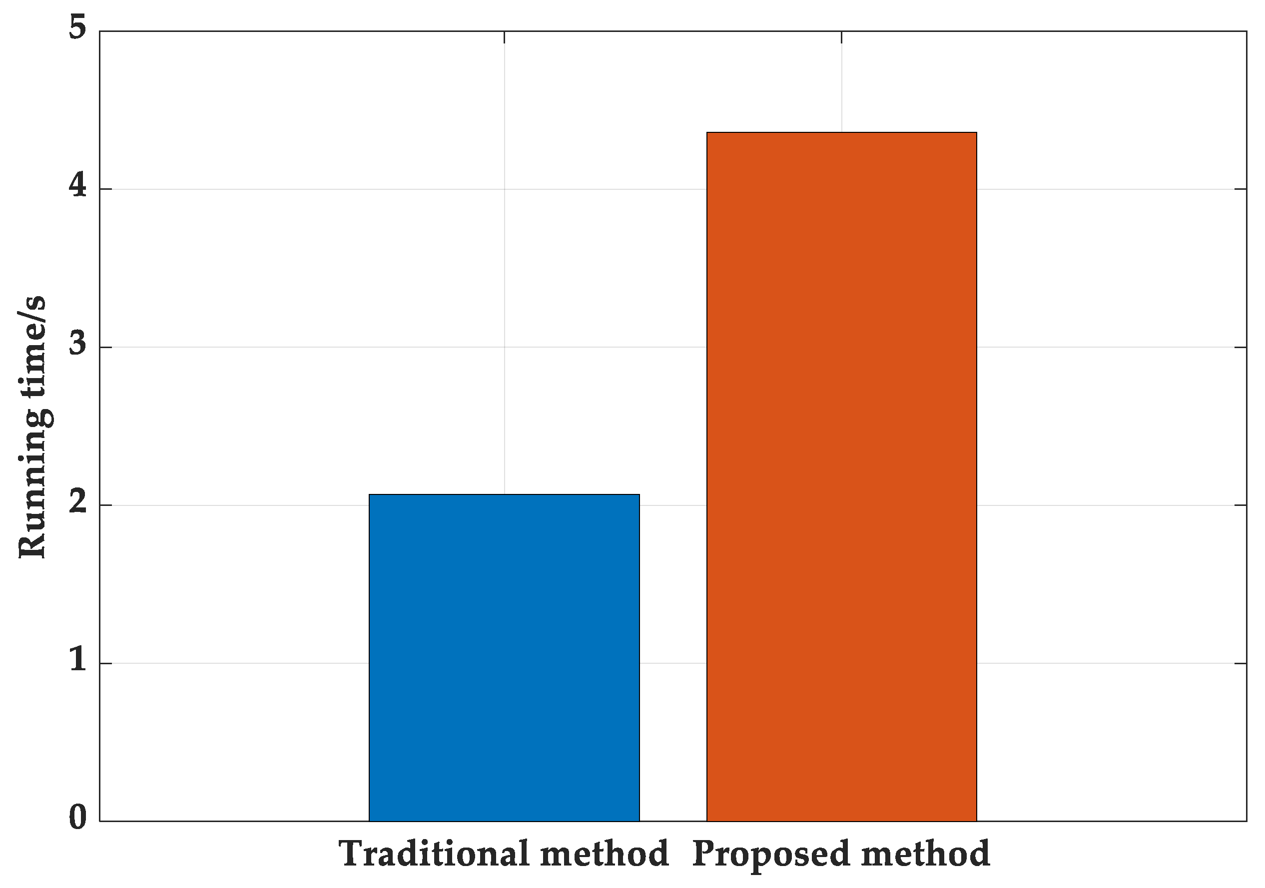Remotesensing 15 03876 g010