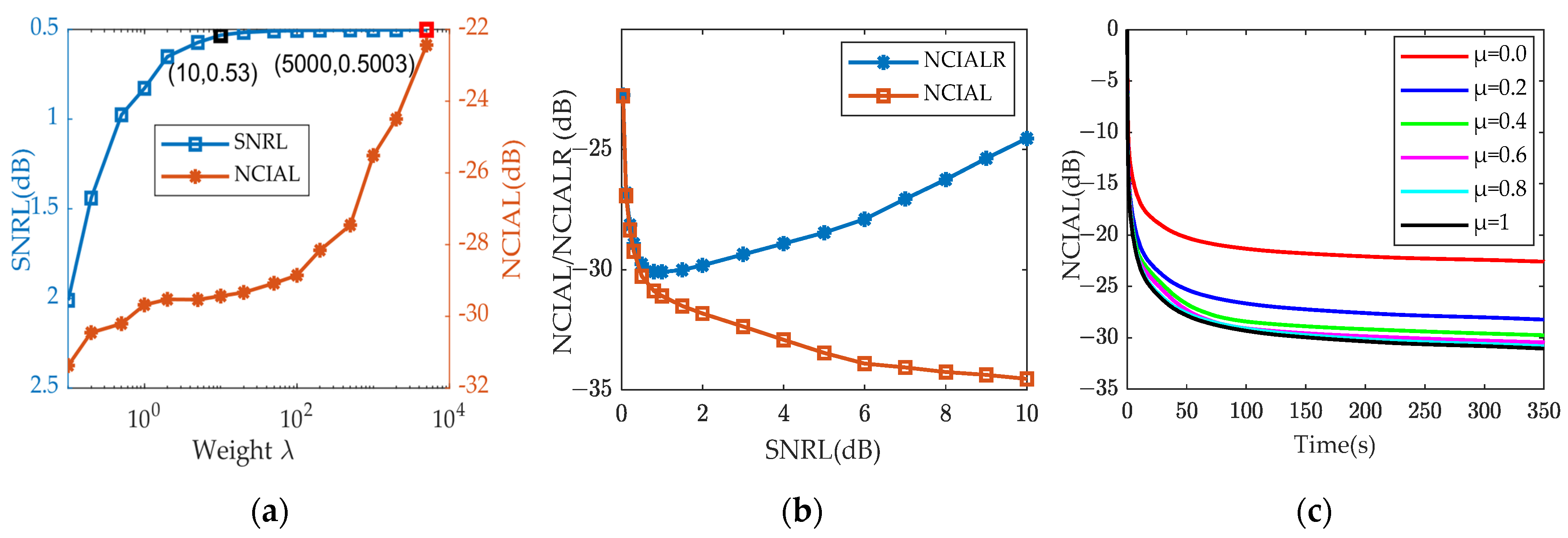 Remotesensing 15 03877 g004