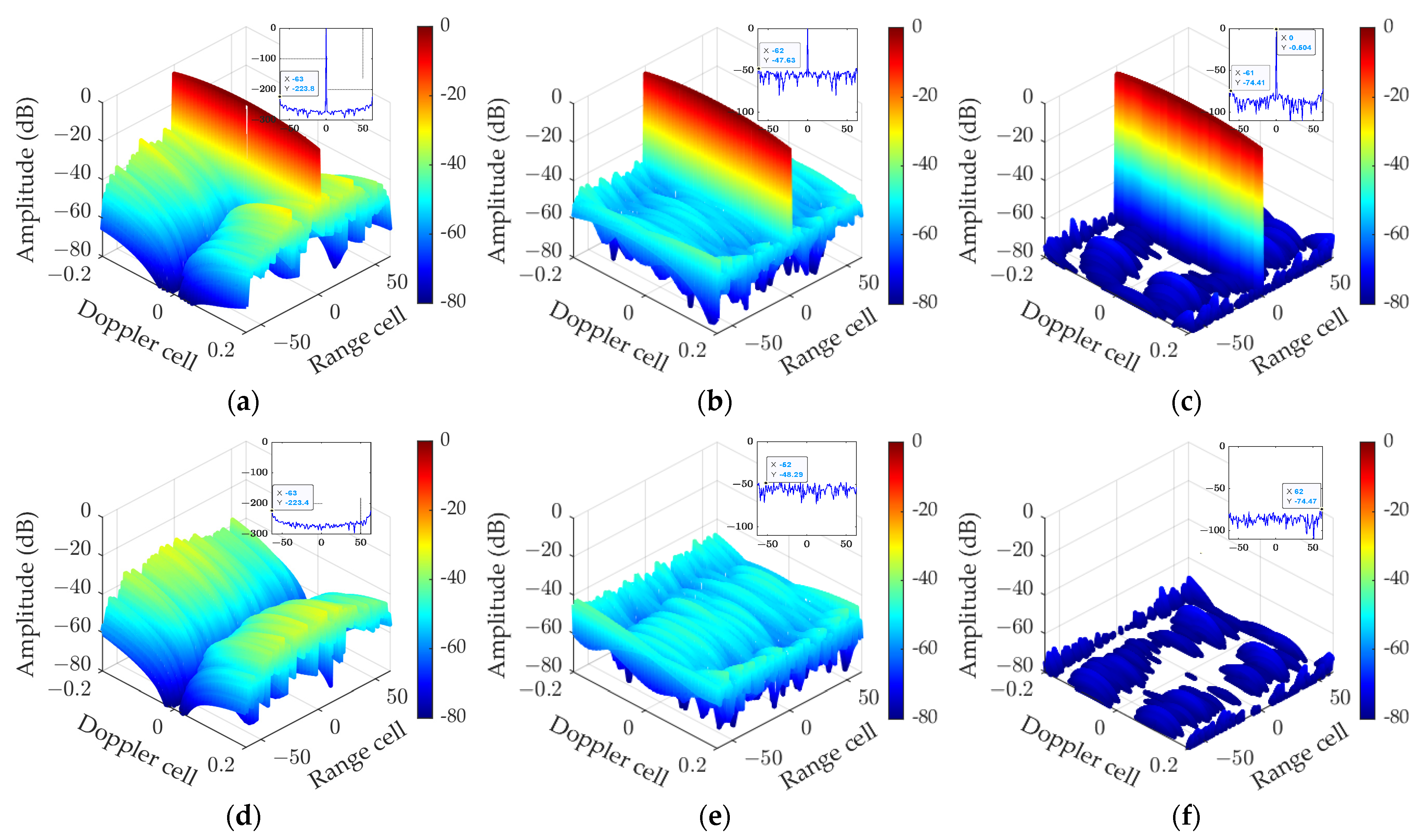 Remotesensing 15 03877 g005