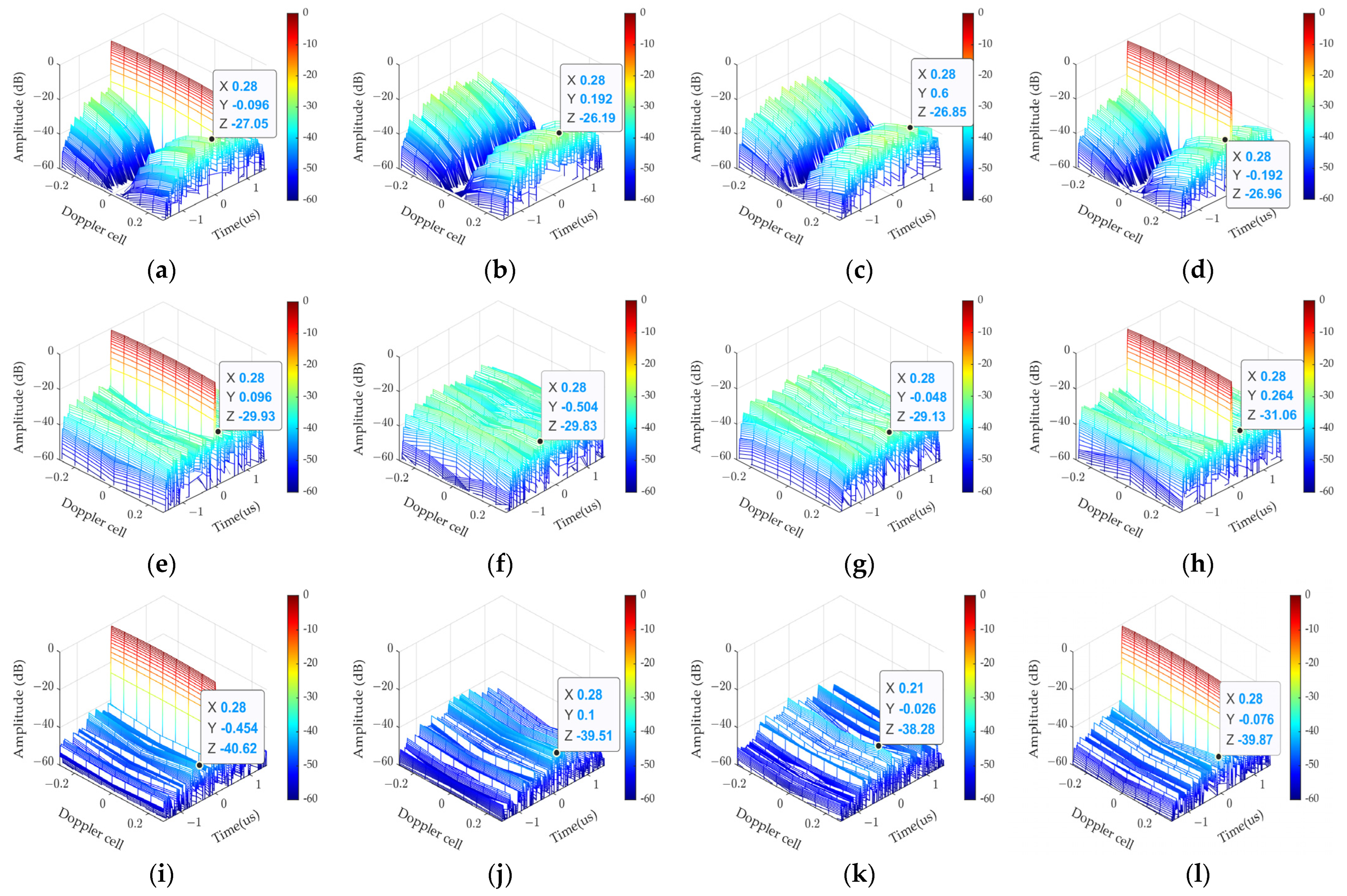 Remotesensing 15 03877 g007