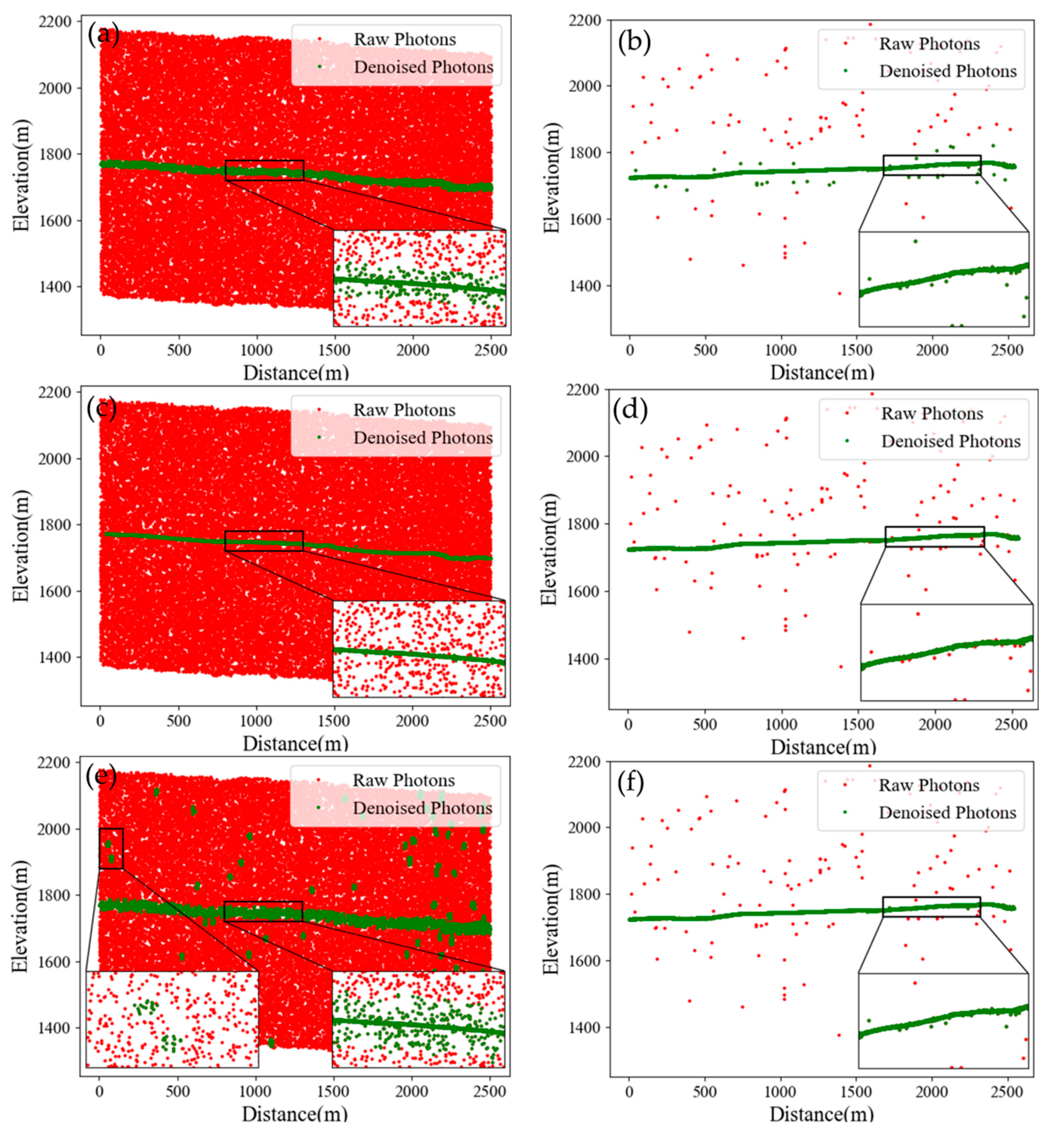 Remotesensing 15 03884 g006