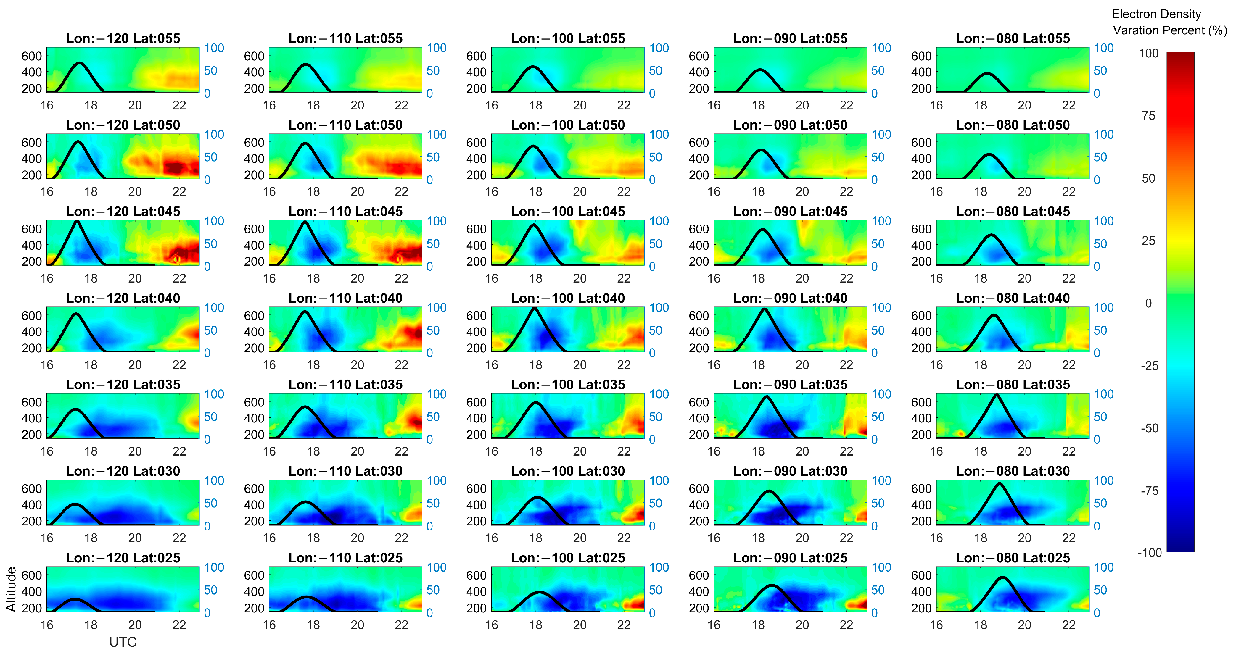 Remotesensing 15 03887 g007