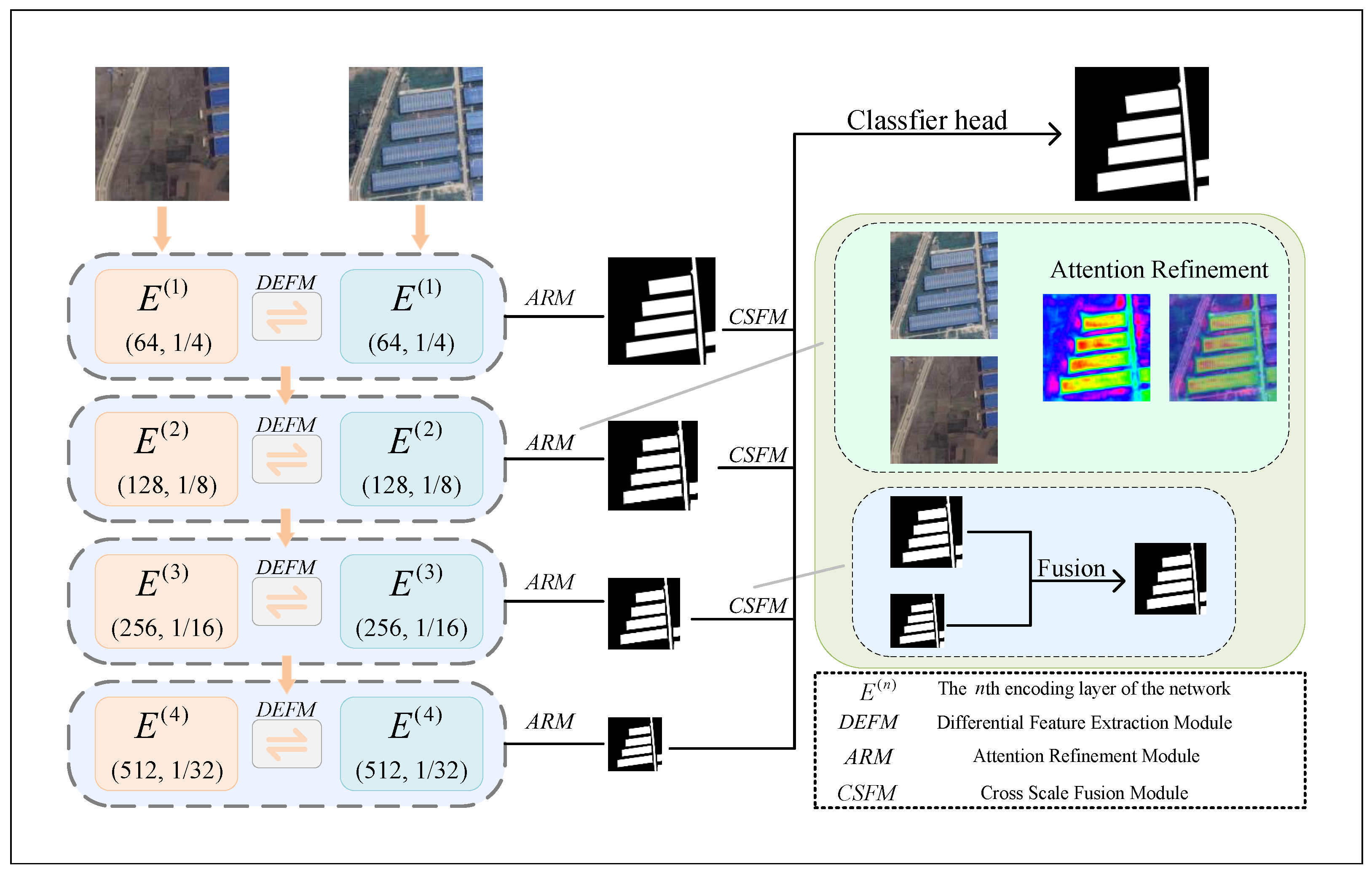 Remotesensing 15 03896 g001 Remotesensing 15 03896 g001