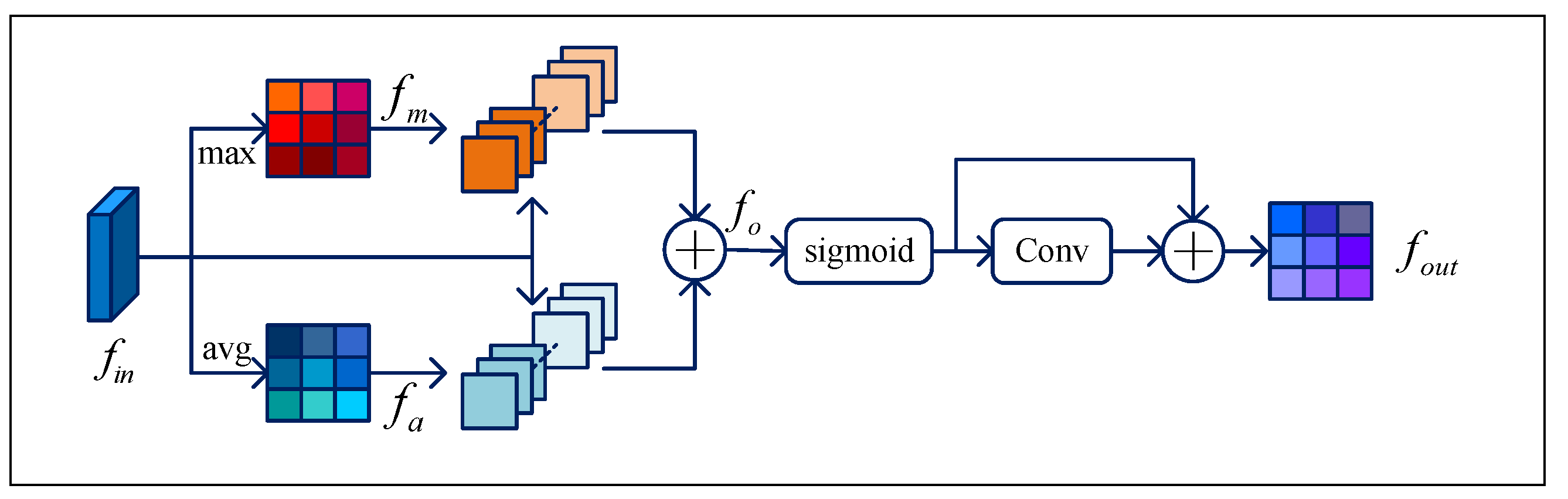 Remotesensing 15 03896 g003 Remotesensing 15 03896 g003