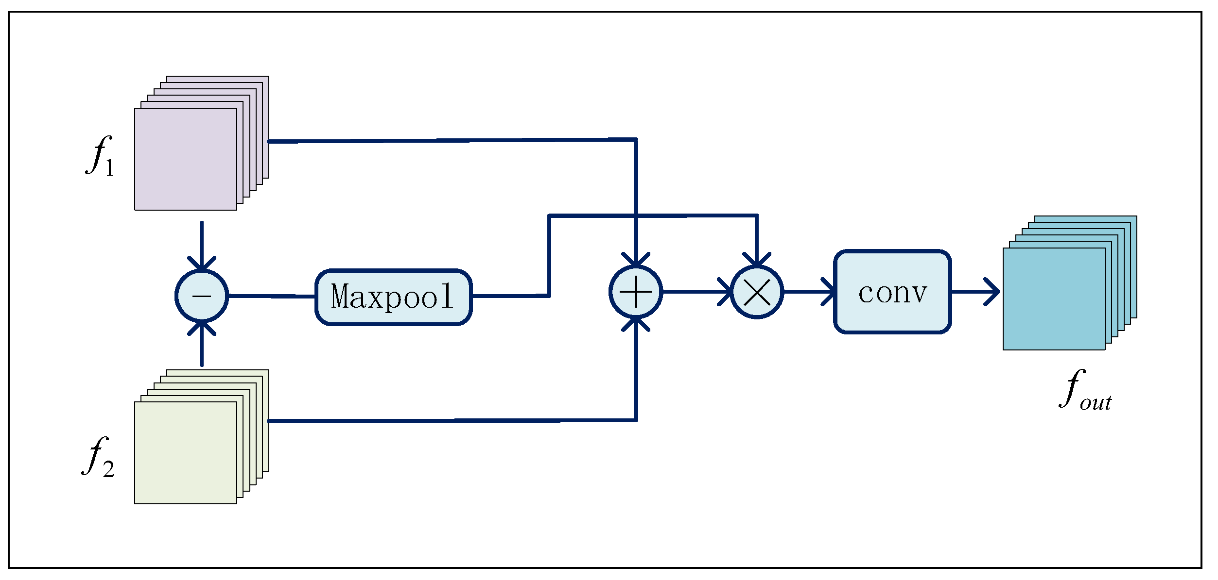 Remotesensing 15 03896 g005 Remotesensing 15 03896 g005
