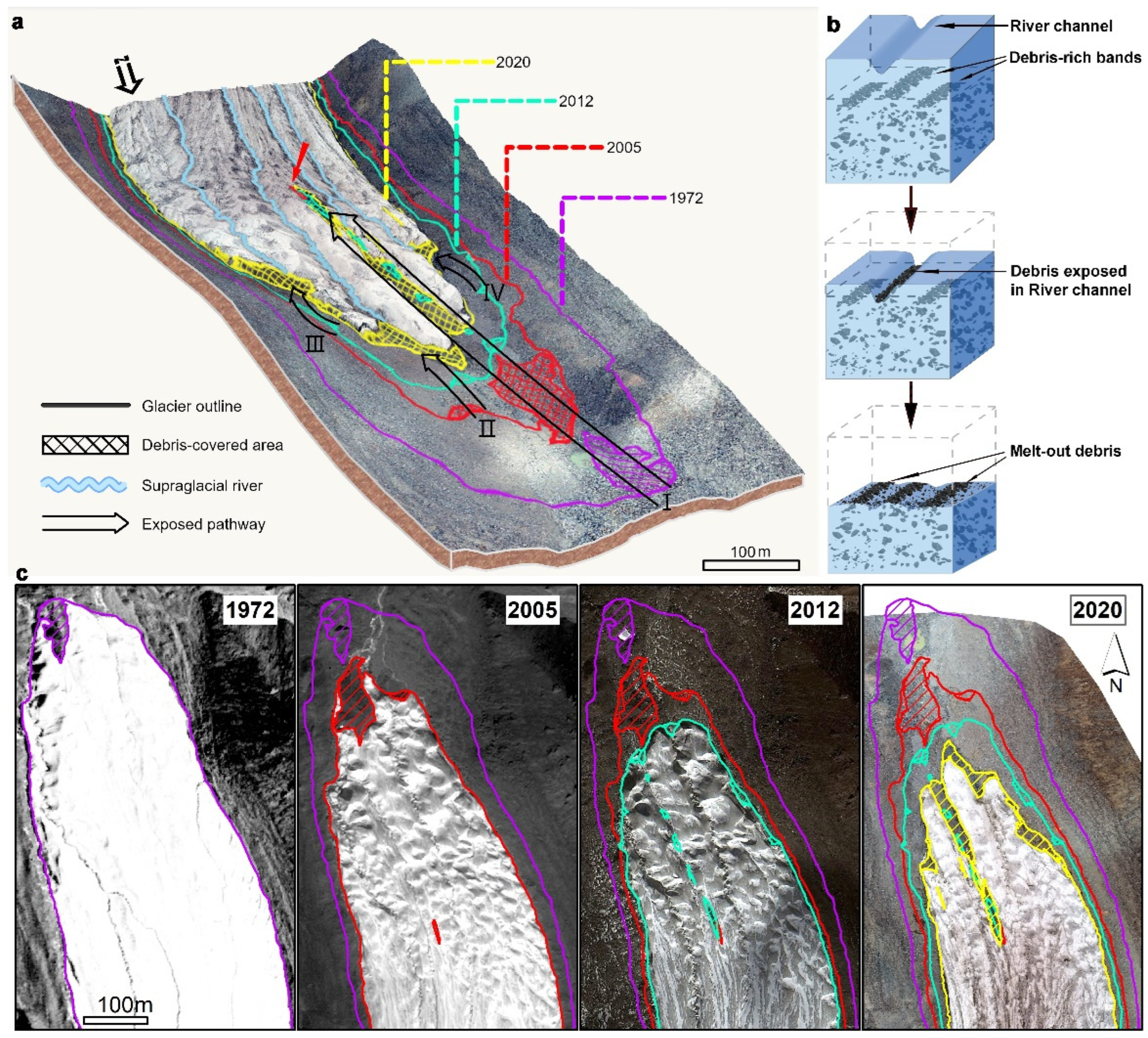 Remotesensing 15 03899 g003 Remotesensing 15 03899 g003