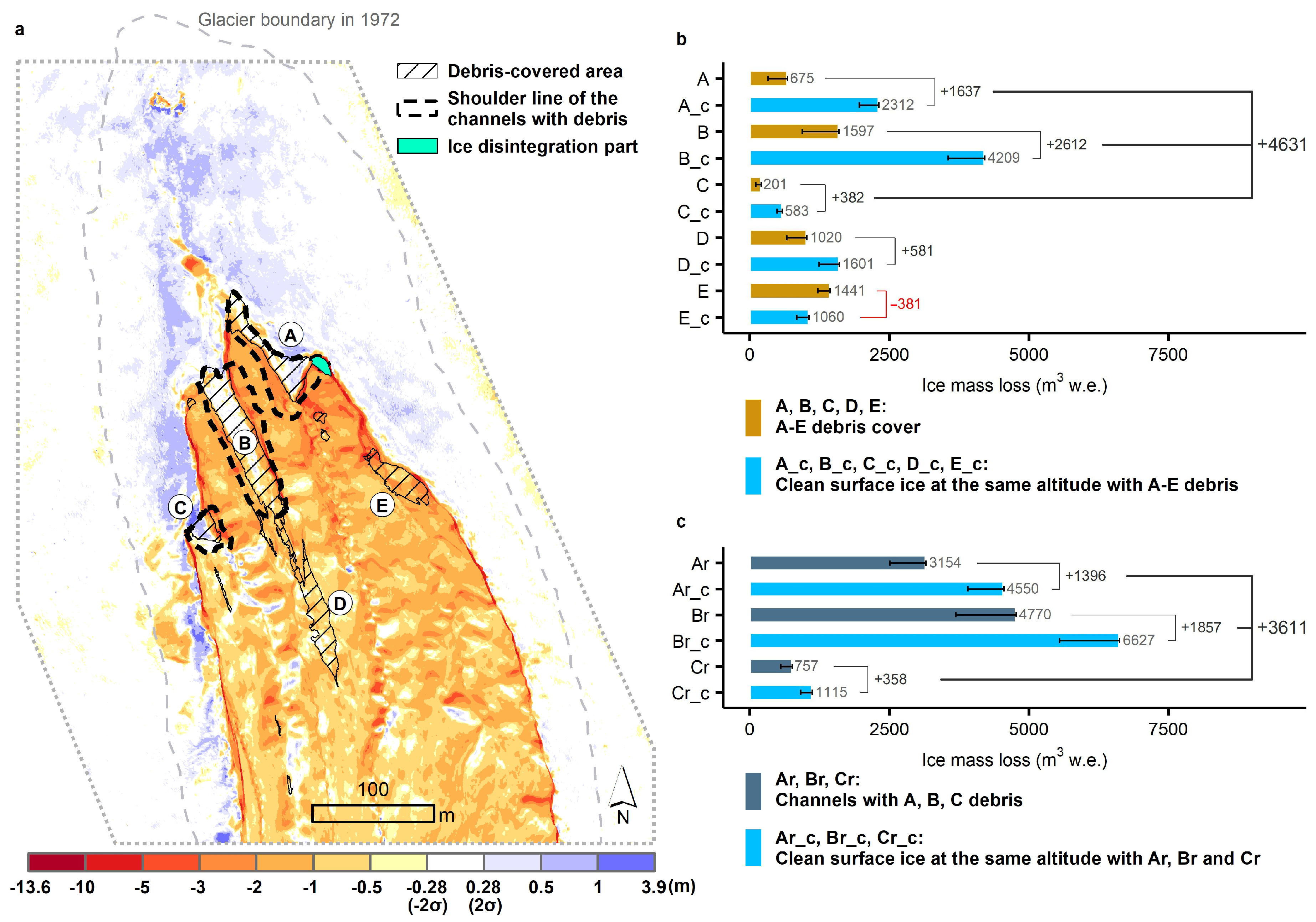Remotesensing 15 03899 g004 Remotesensing 15 03899 g004