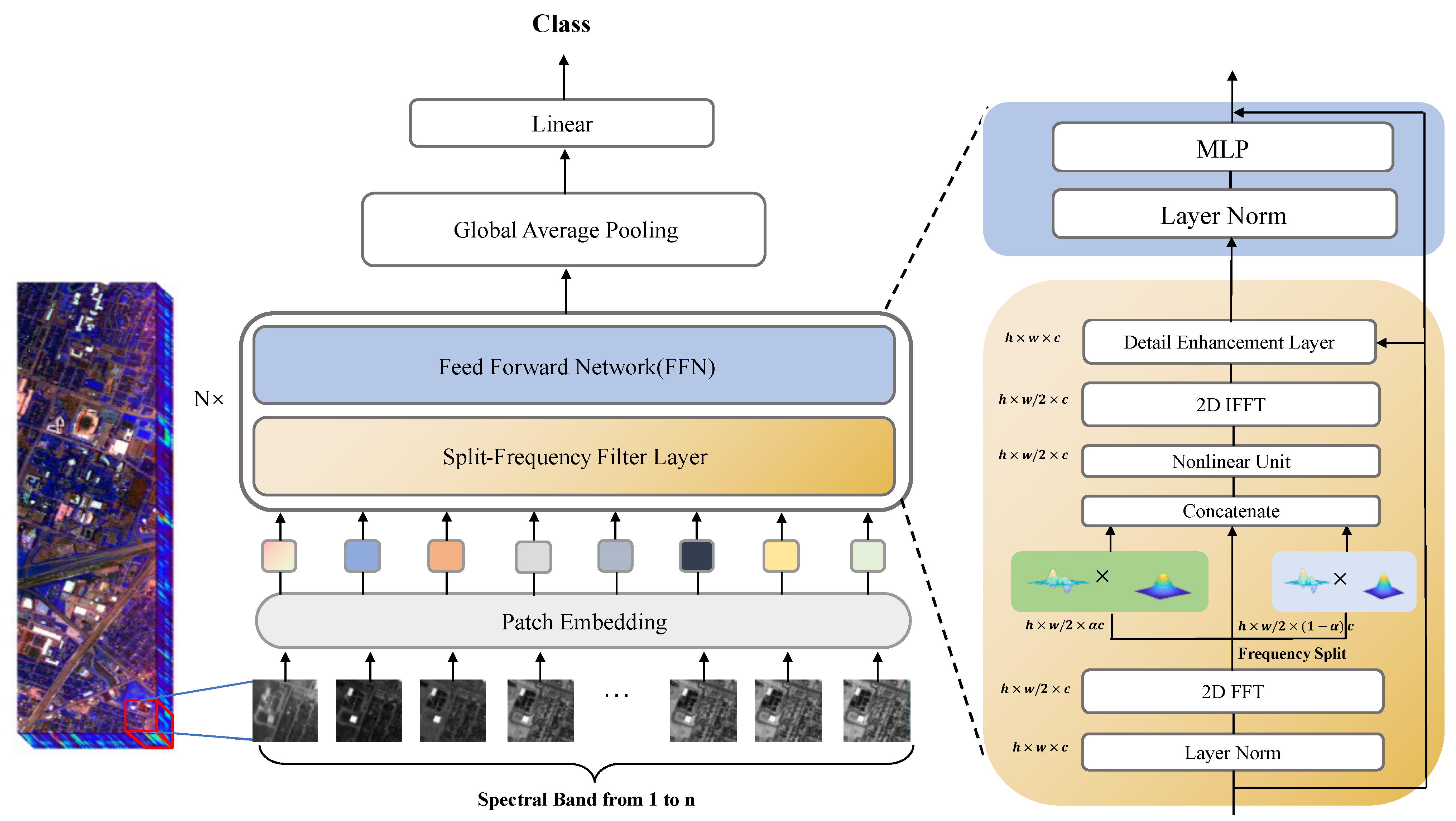 Remotesensing 15 03900 g001