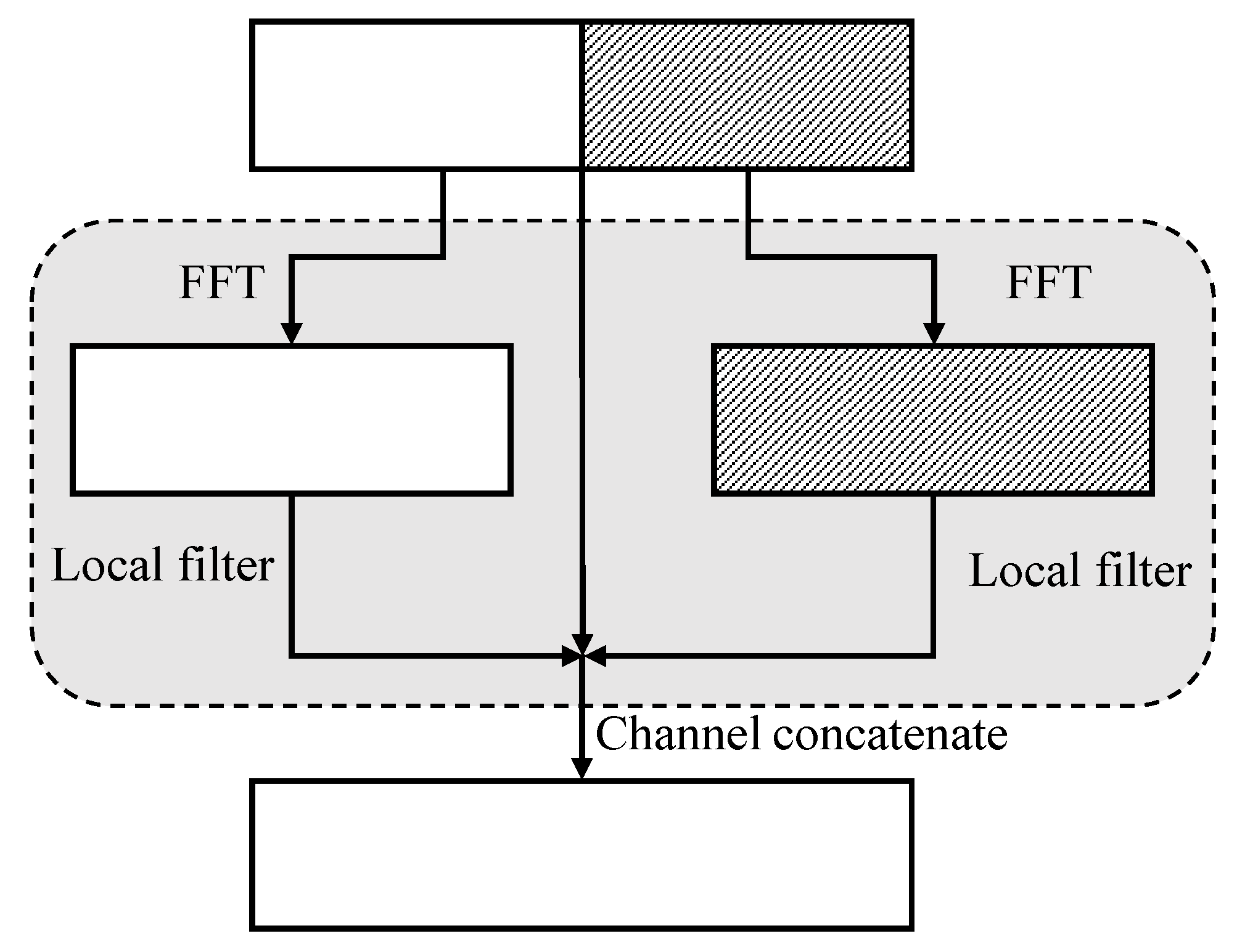 Remotesensing 15 03900 g002