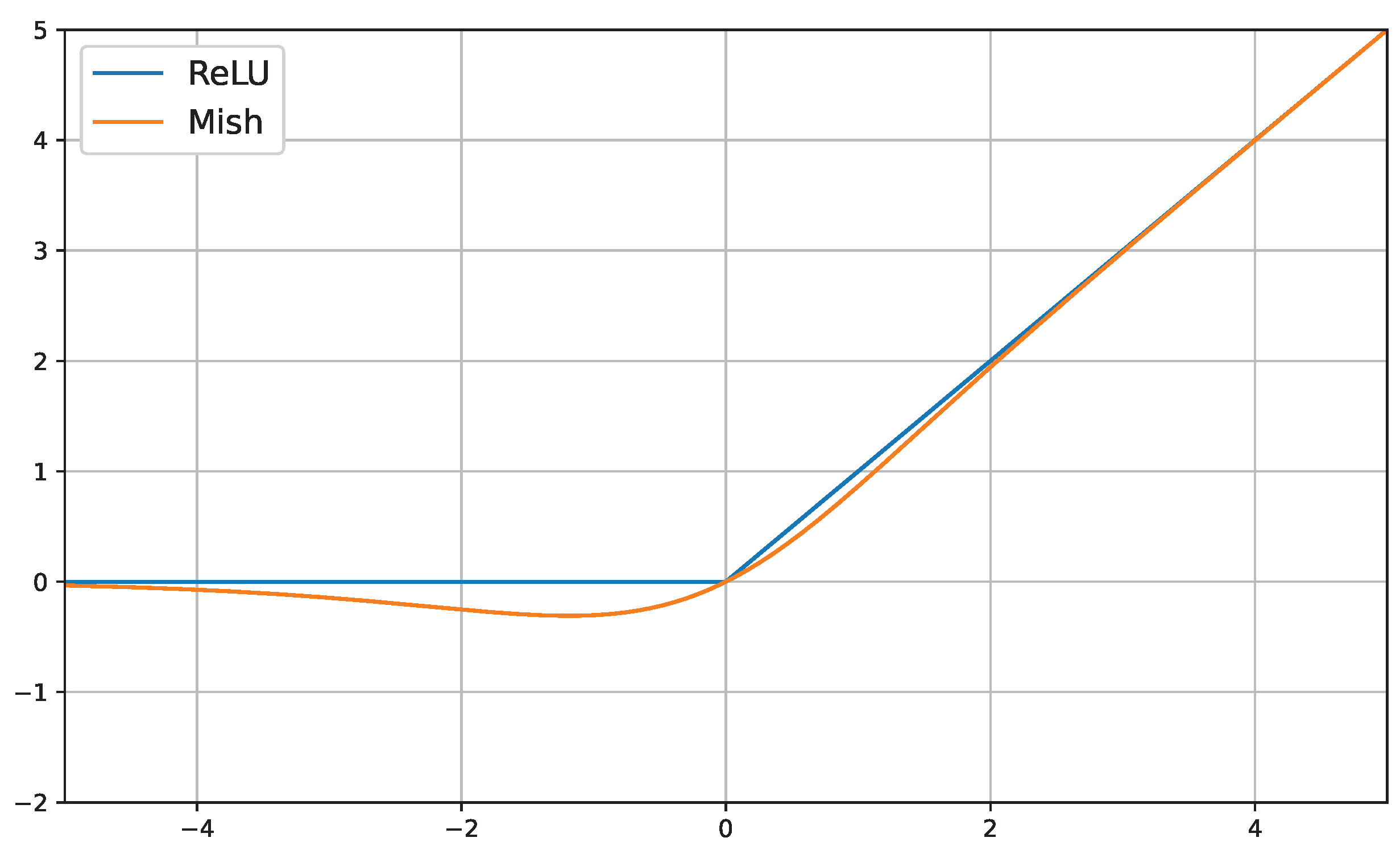 Remotesensing 15 03900 g004