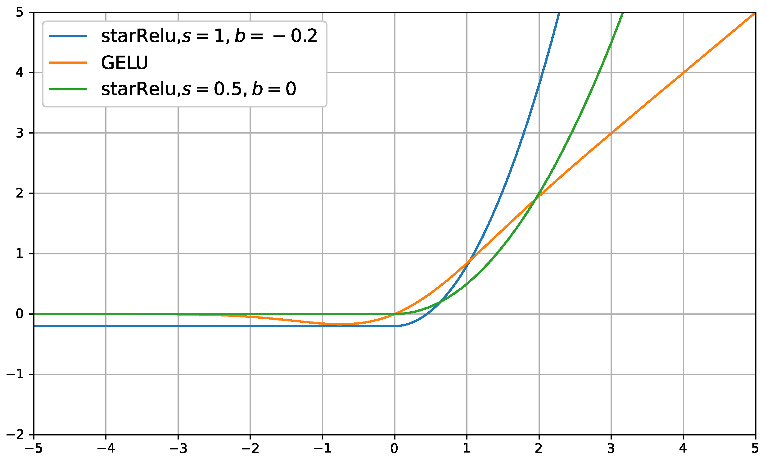 Remotesensing 15 03900 g005