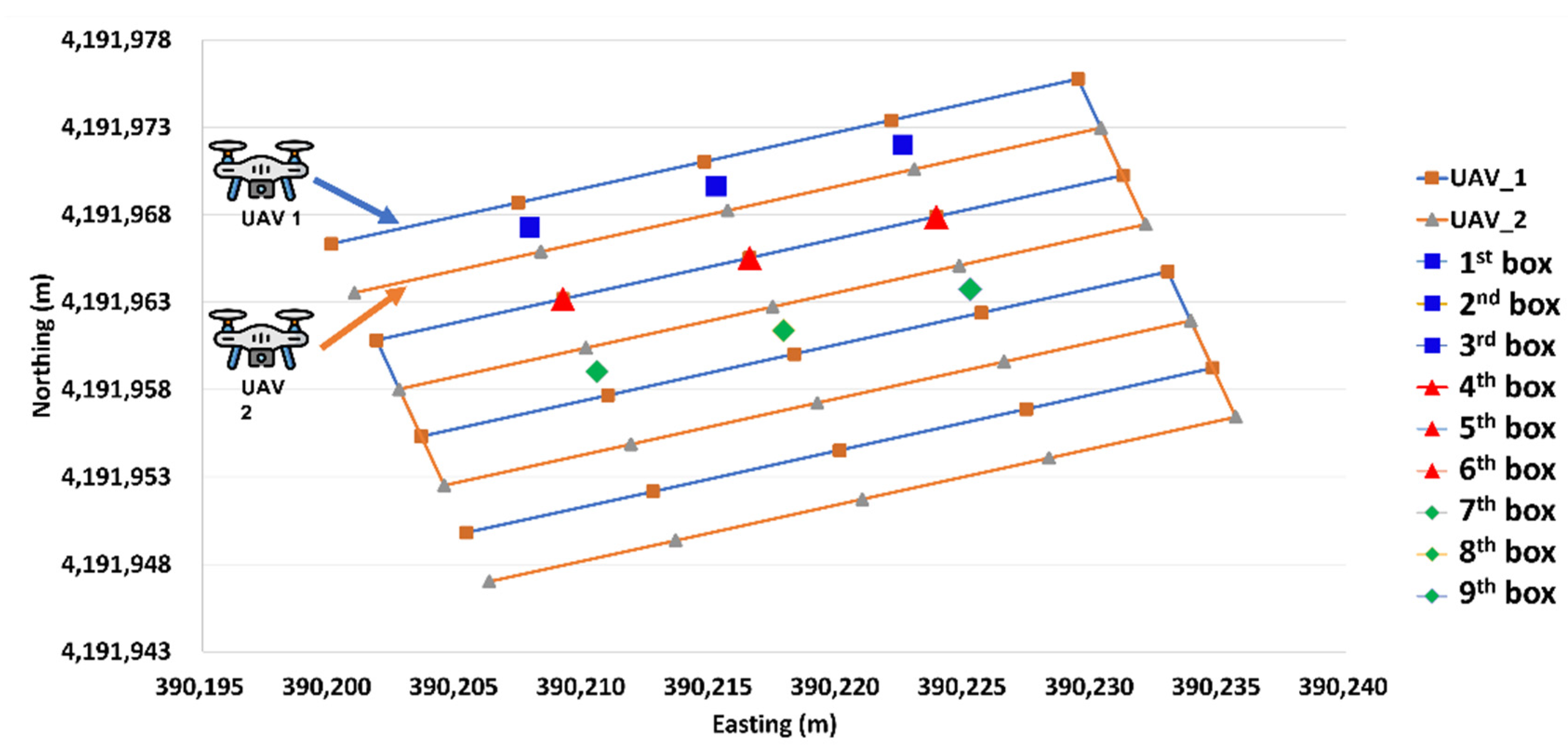 Remotesensing 15 03903 g009
