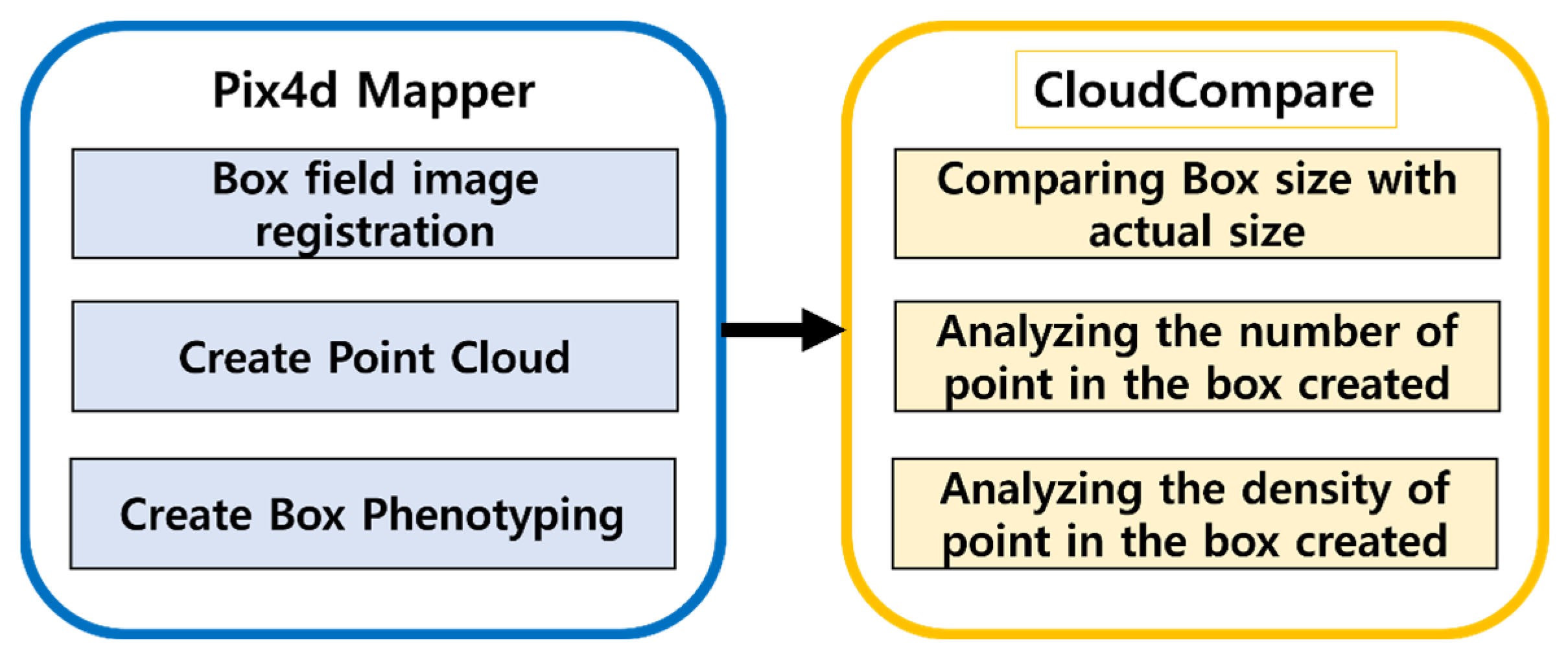 Remotesensing 15 03903 g014