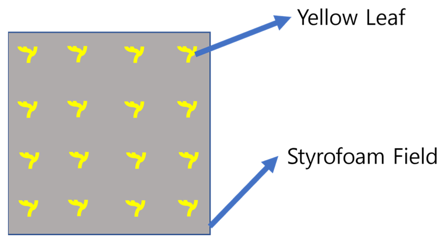 Remotesensing 15 03903 g019