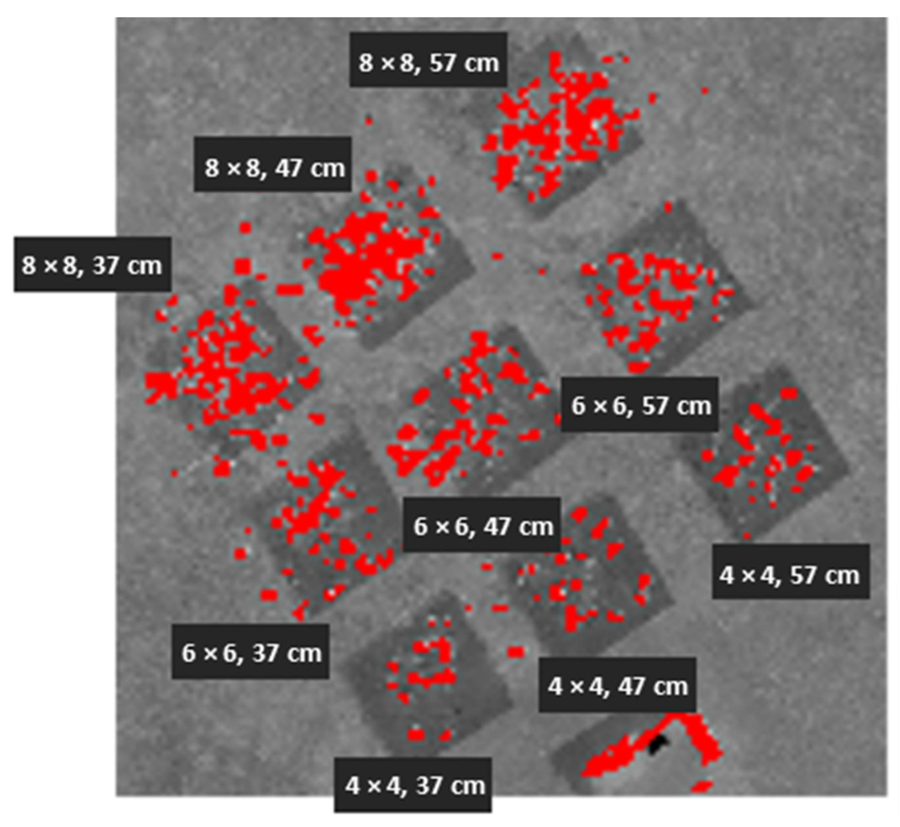 Remotesensing 15 03903 g025
